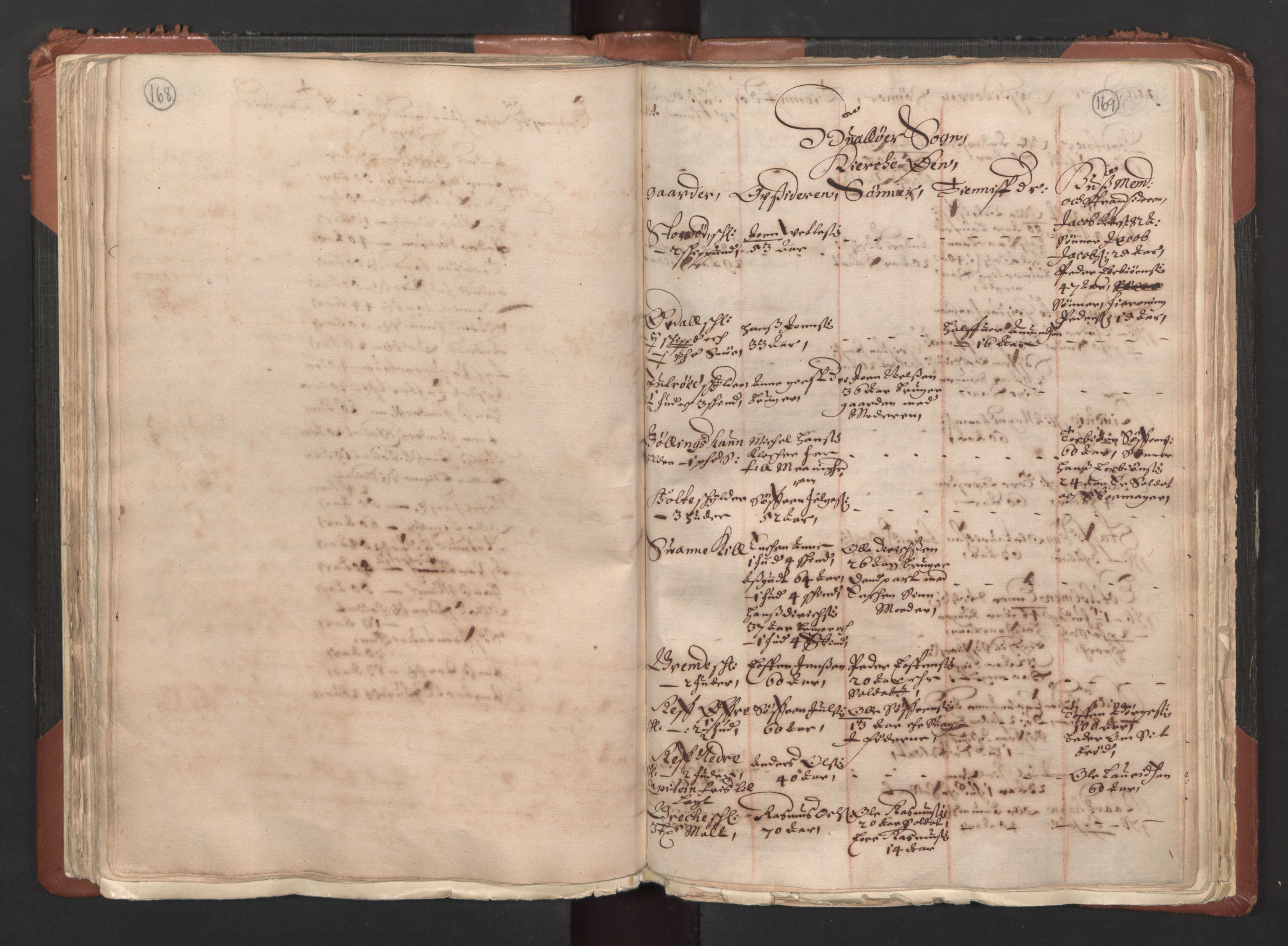 RA, Bailiff's Census 1664-1666, no. 1: Modern Østfold county, 1664, p. 168-169