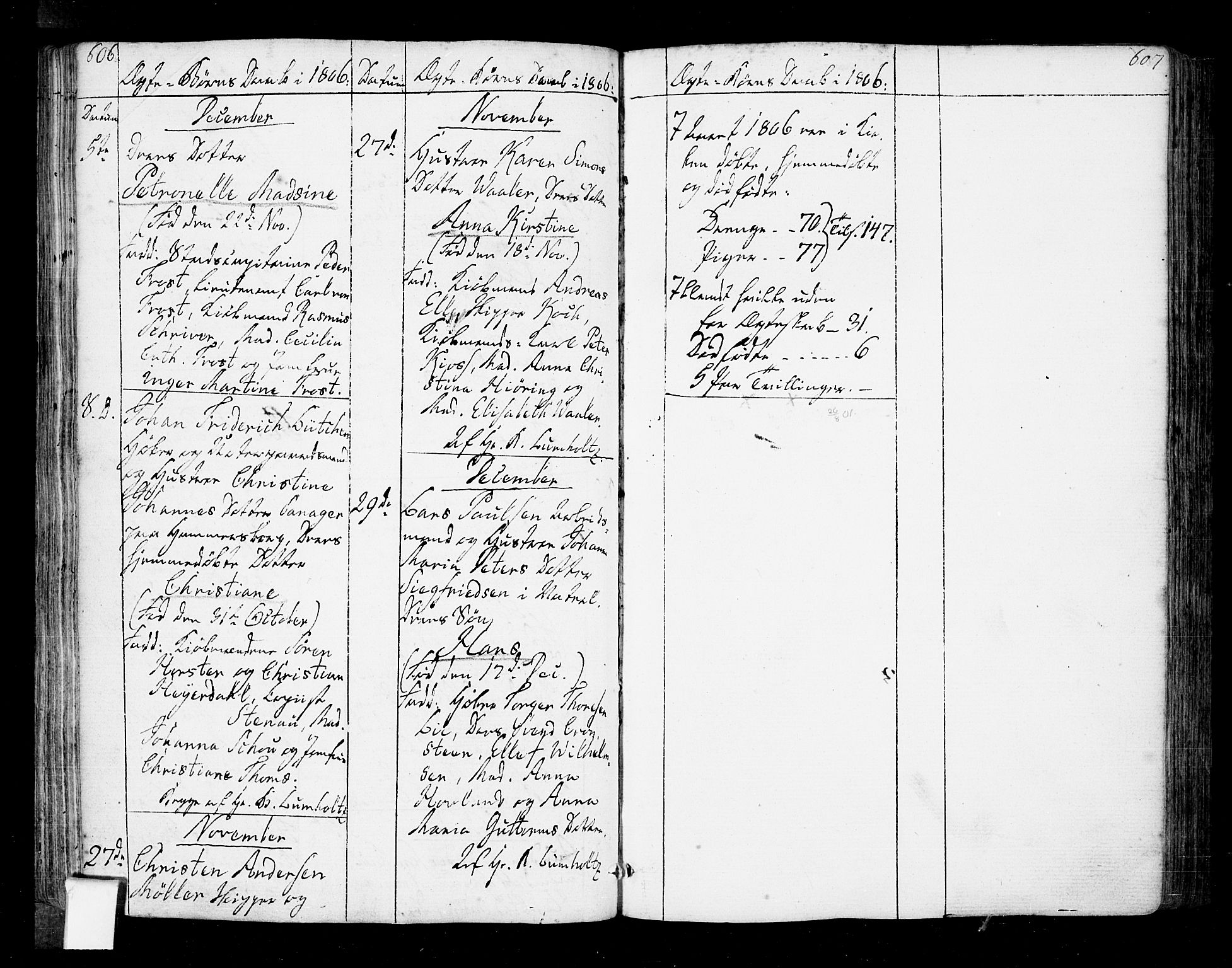 Oslo domkirke Kirkebøker, SAO/A-10752/F/Fa/L0005: Parish register (official) no. 5, 1787-1806, p. 606-607