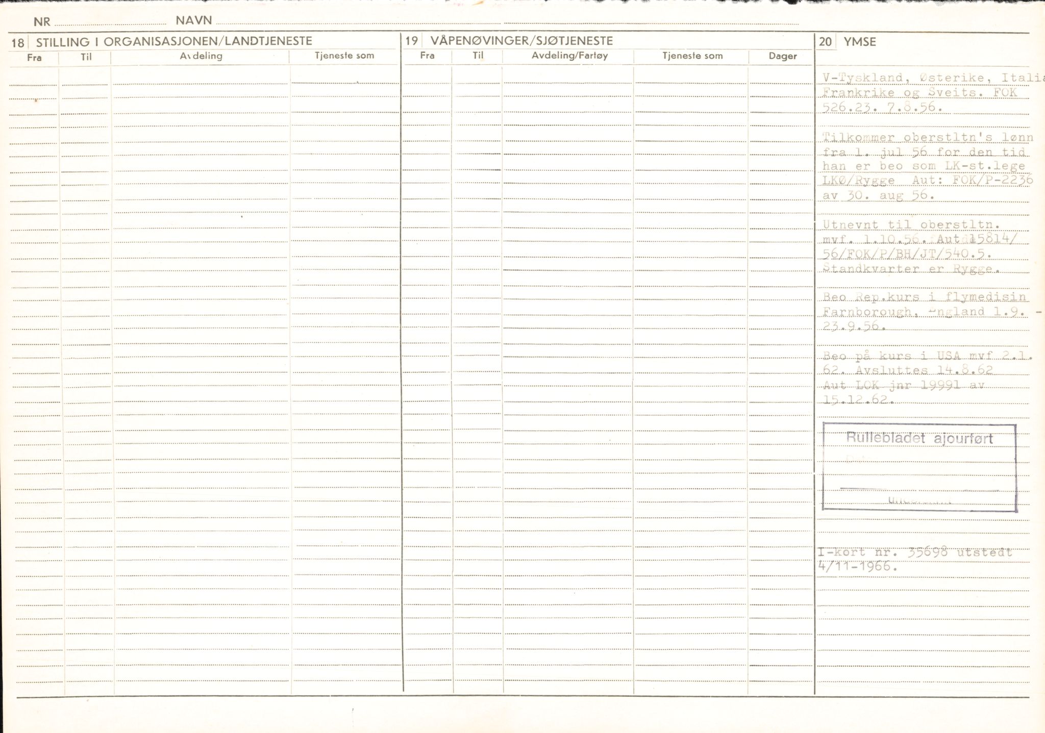 Forsvaret, Forsvarets overkommando/Luftforsvarsstaben, AV/RA-RAFA-4079/P/Pa/L0013: Personellmapper, 1905, p. 75