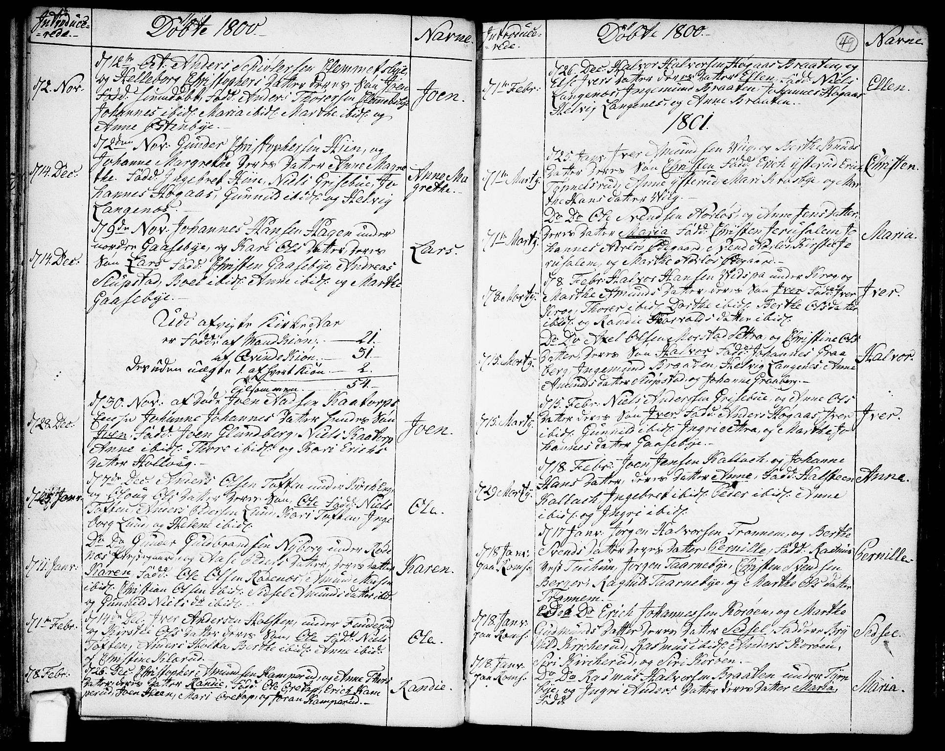 Rødenes prestekontor Kirkebøker, AV/SAO-A-2005/F/Fa/L0003: Parish register (official) no. I 3, 1777-1814, p. 49