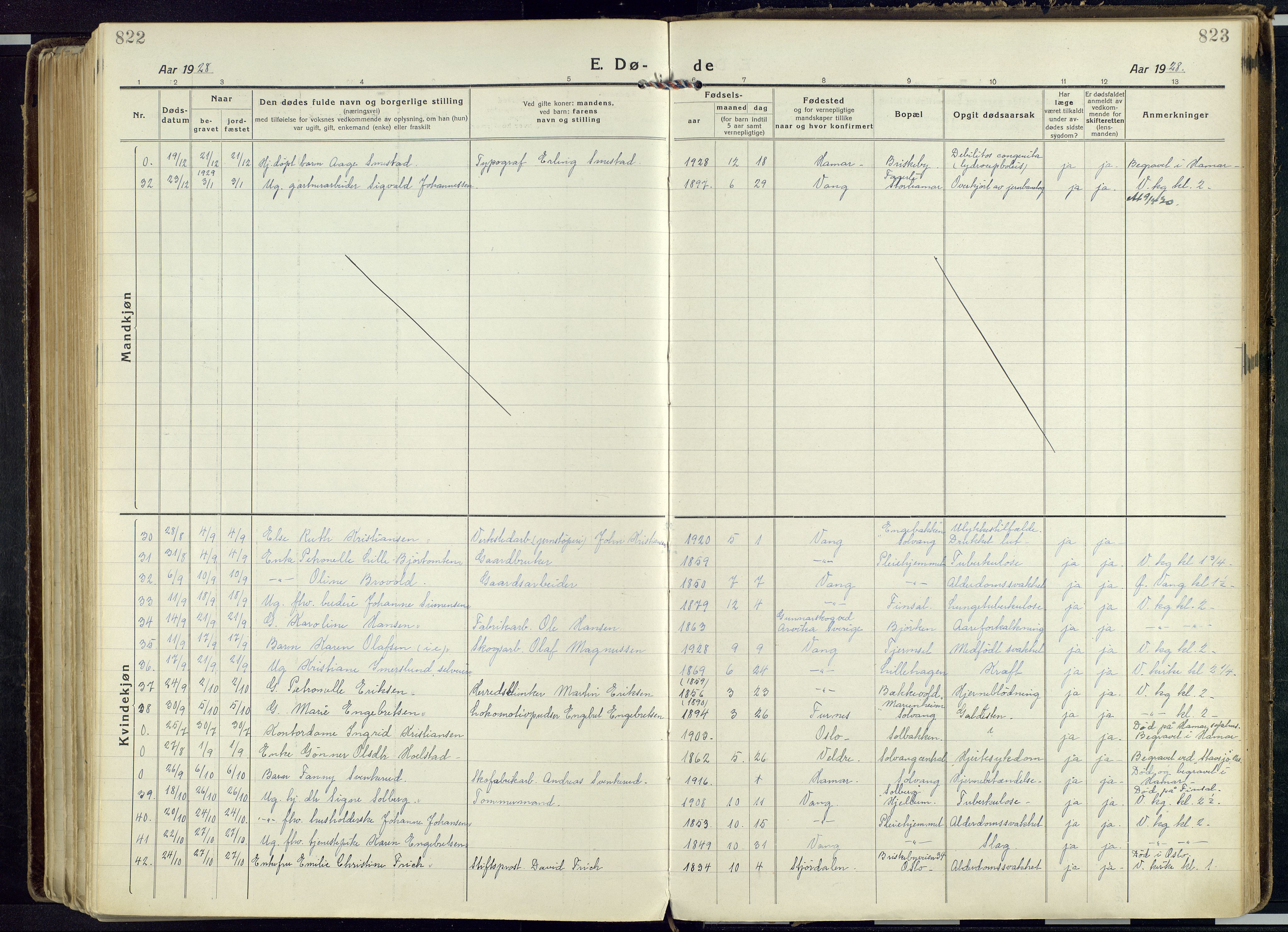 Vang prestekontor, Hedmark, AV/SAH-PREST-008/H/Ha/Haa/L0022: Parish register (official) no. 22, 1918-1944, p. 822-823