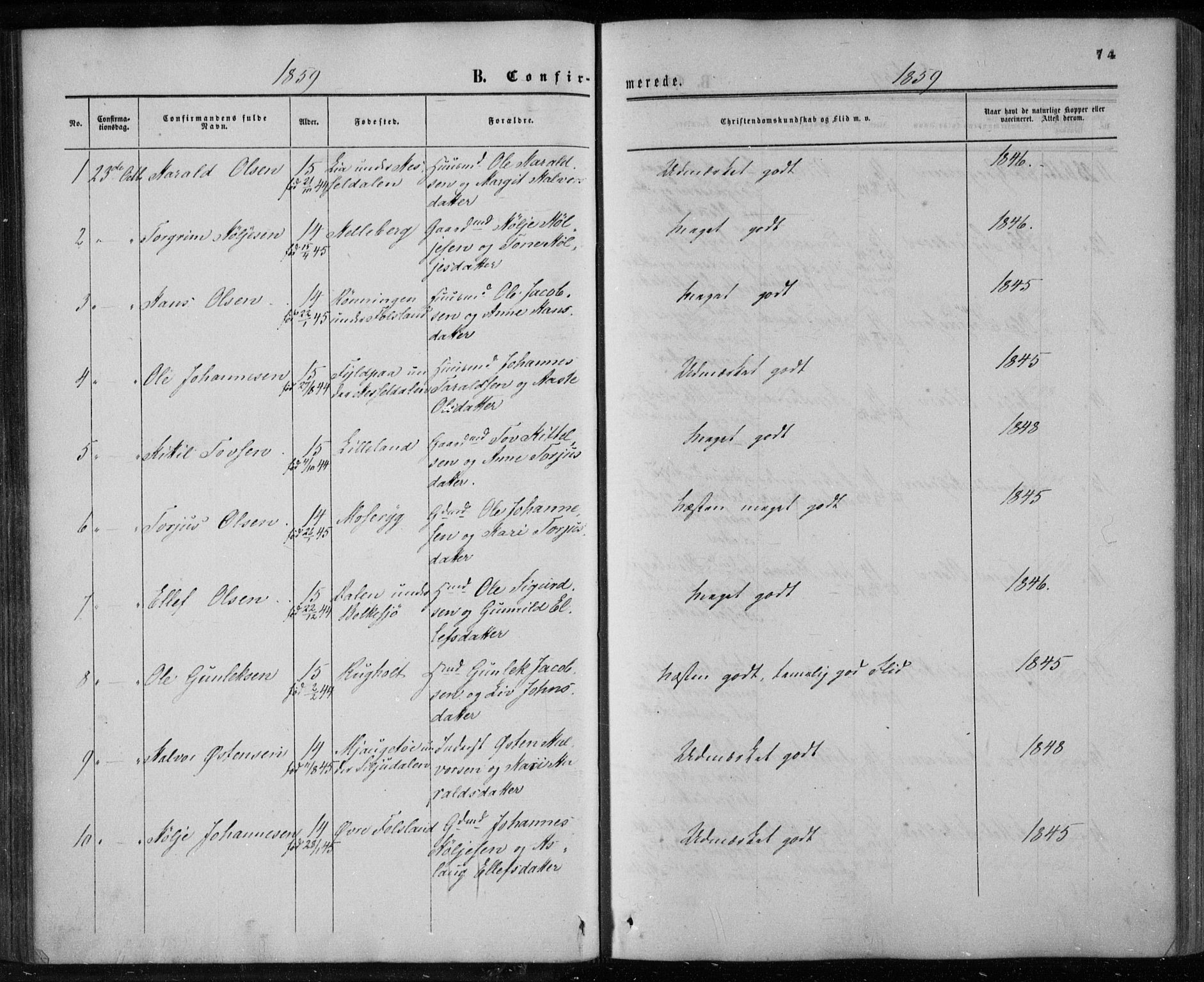 Gransherad kirkebøker, AV/SAKO-A-267/F/Fa/L0003: Parish register (official) no. I 3, 1859-1870, p. 74