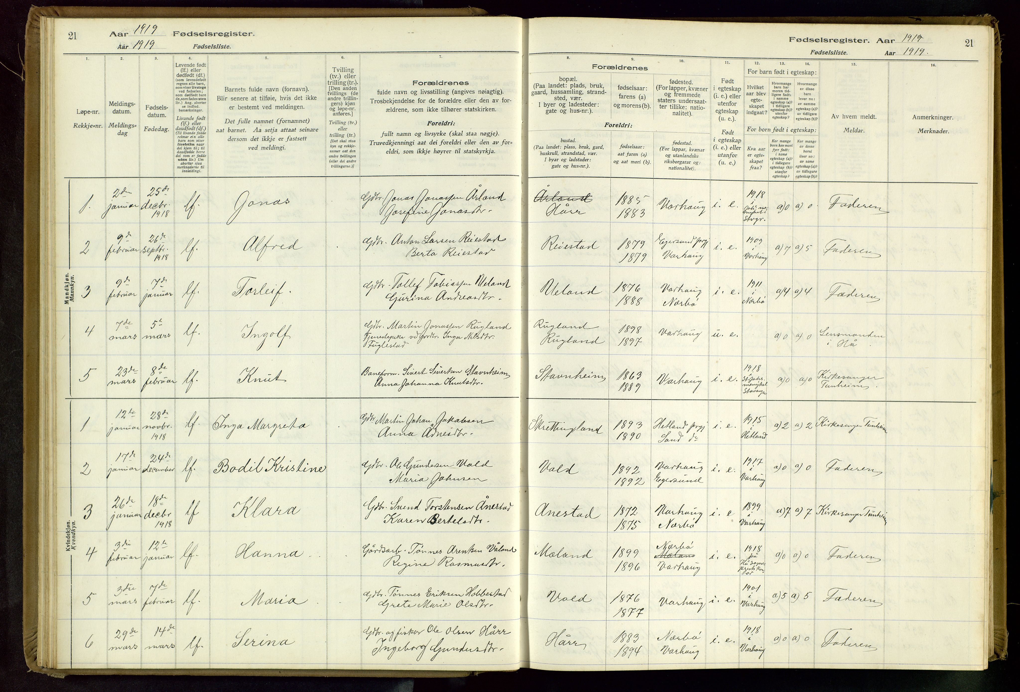 Hå sokneprestkontor, SAST/A-101801/001/704BA/L0001: Birth register no. 1, 1916-1944, p. 21