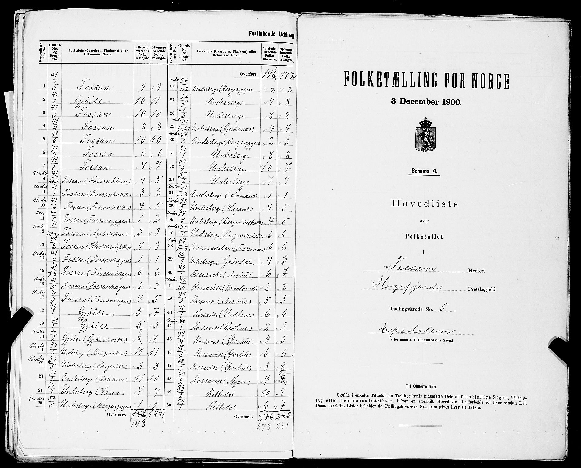 SAST, 1900 census for Forsand, 1900, p. 16