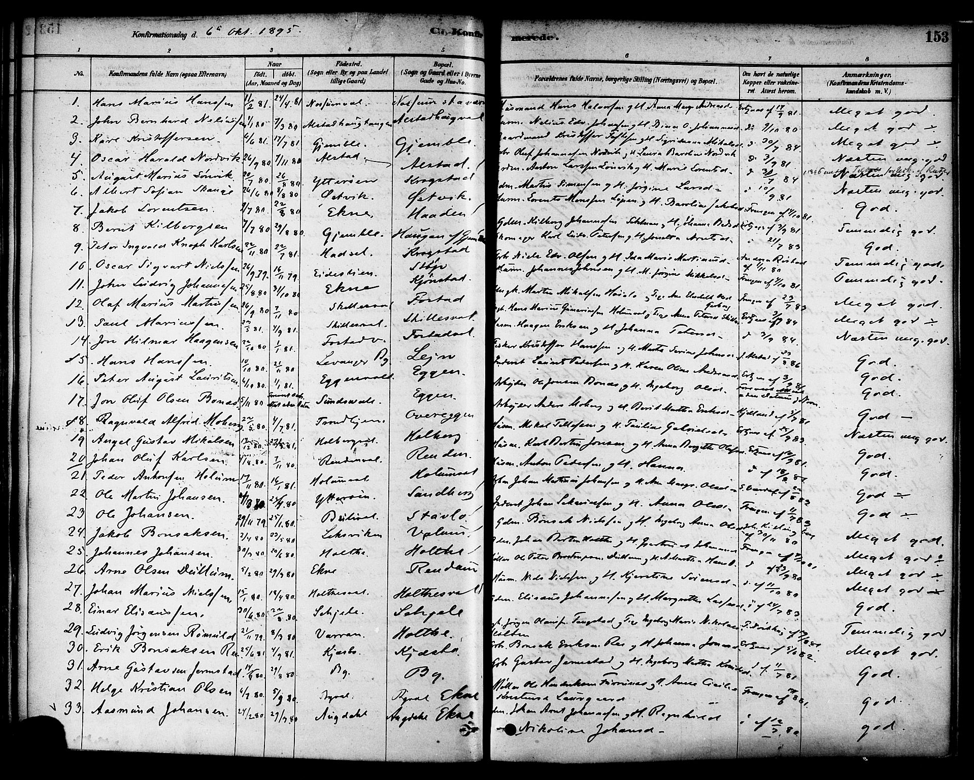 Ministerialprotokoller, klokkerbøker og fødselsregistre - Nord-Trøndelag, SAT/A-1458/717/L0159: Parish register (official) no. 717A09, 1878-1898, p. 153