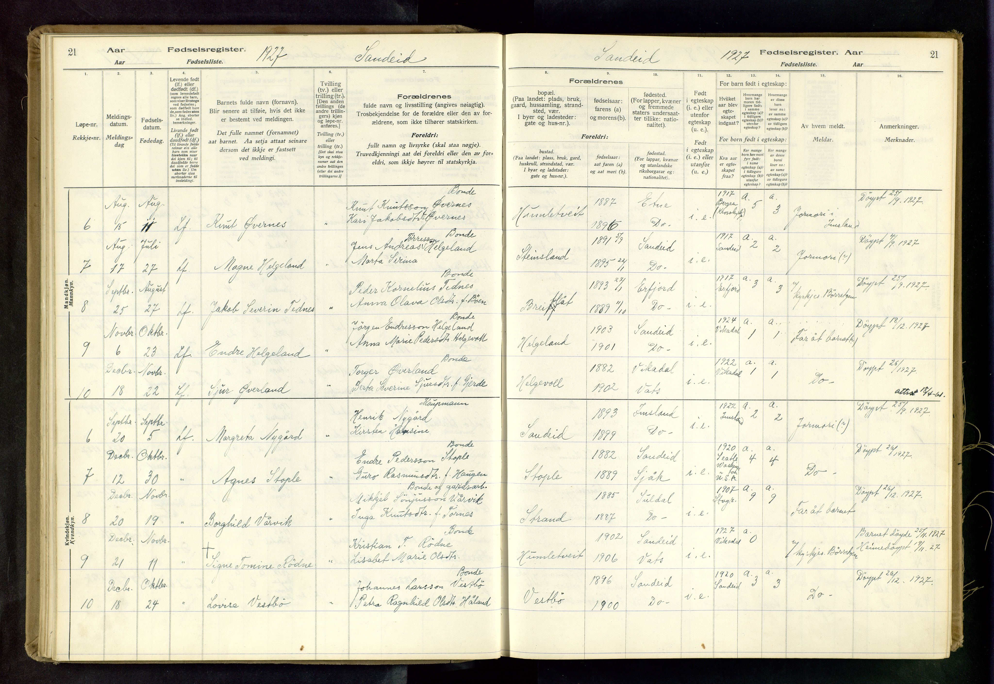 Vikedal sokneprestkontor, AV/SAST-A-101840/01/II: Birth register no. 4, 1916-1982, p. 21