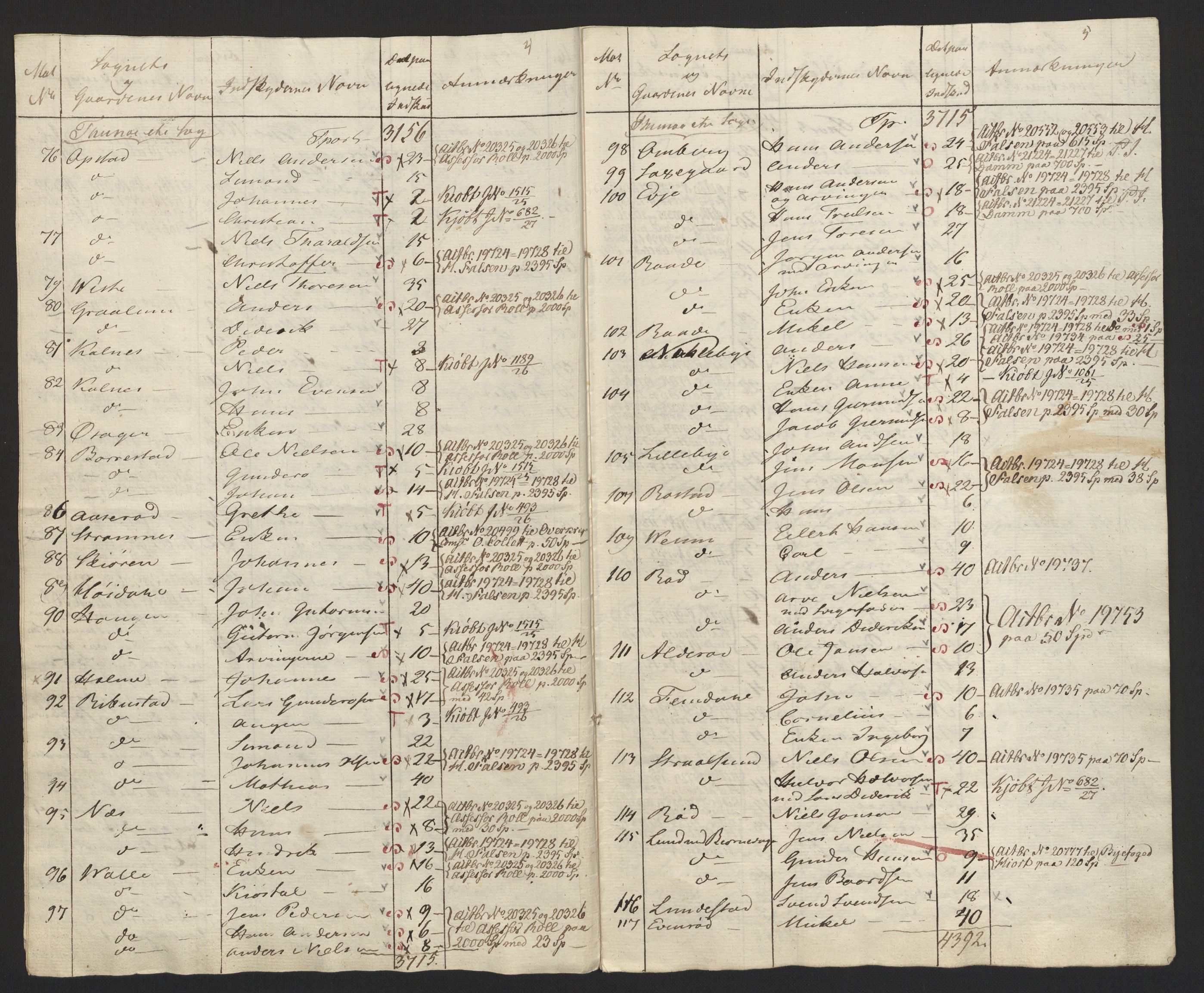 Sølvskatten 1816, NOBA/SOLVSKATTEN/A/L0007: Bind 8: Moss, Onsøy, Tune, Veme og Åbygge fogderi, 1816, p. 22