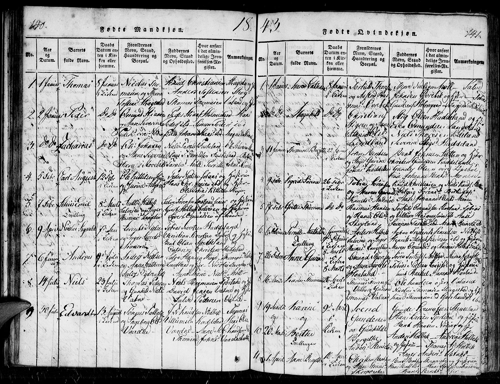 Holum sokneprestkontor, AV/SAK-1111-0022/F/Fa/Faa/L0004: Parish register (official) no. A 4, 1820-1849, p. 140-141