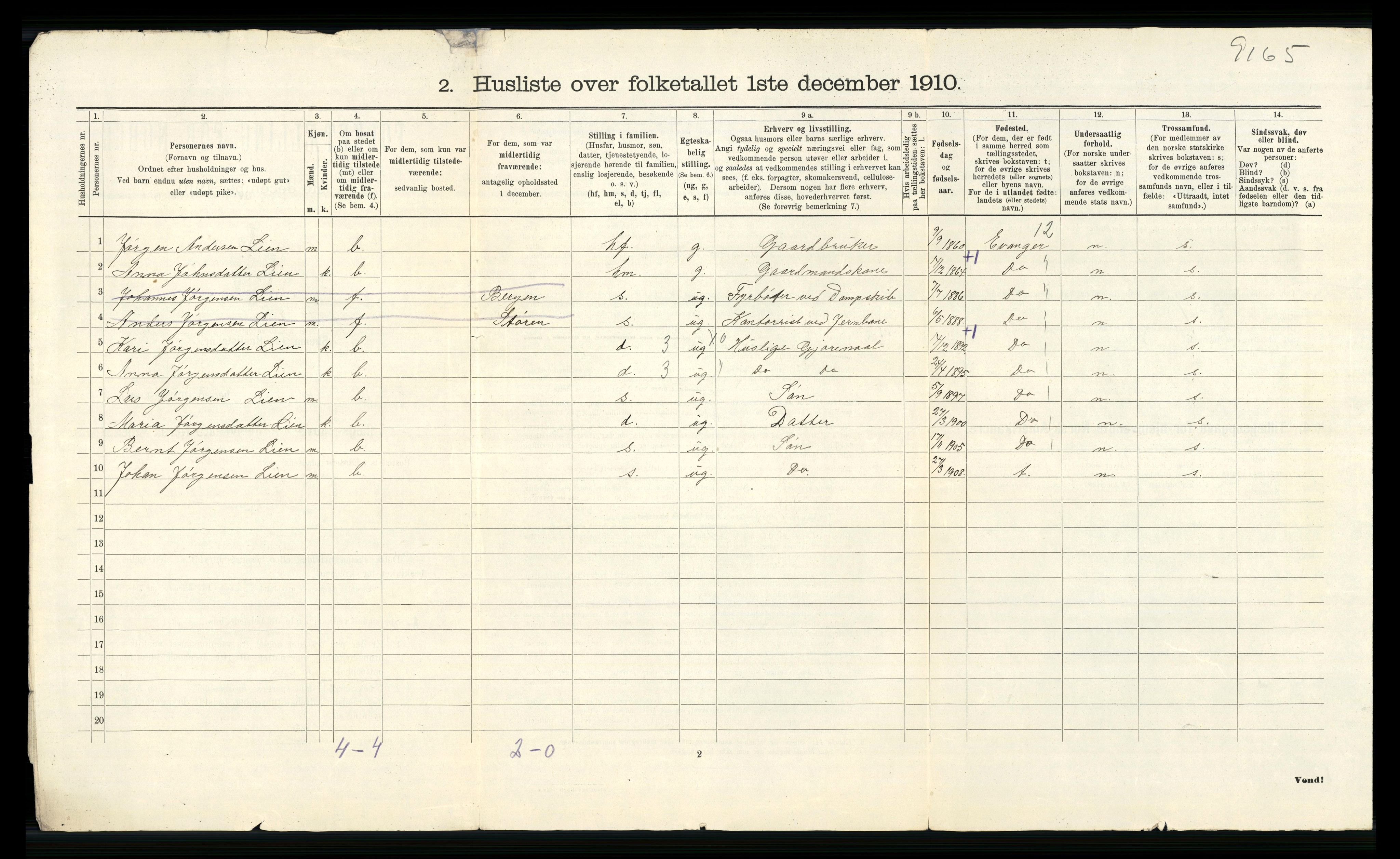 RA, 1910 census for Voss, 1910, p. 1861