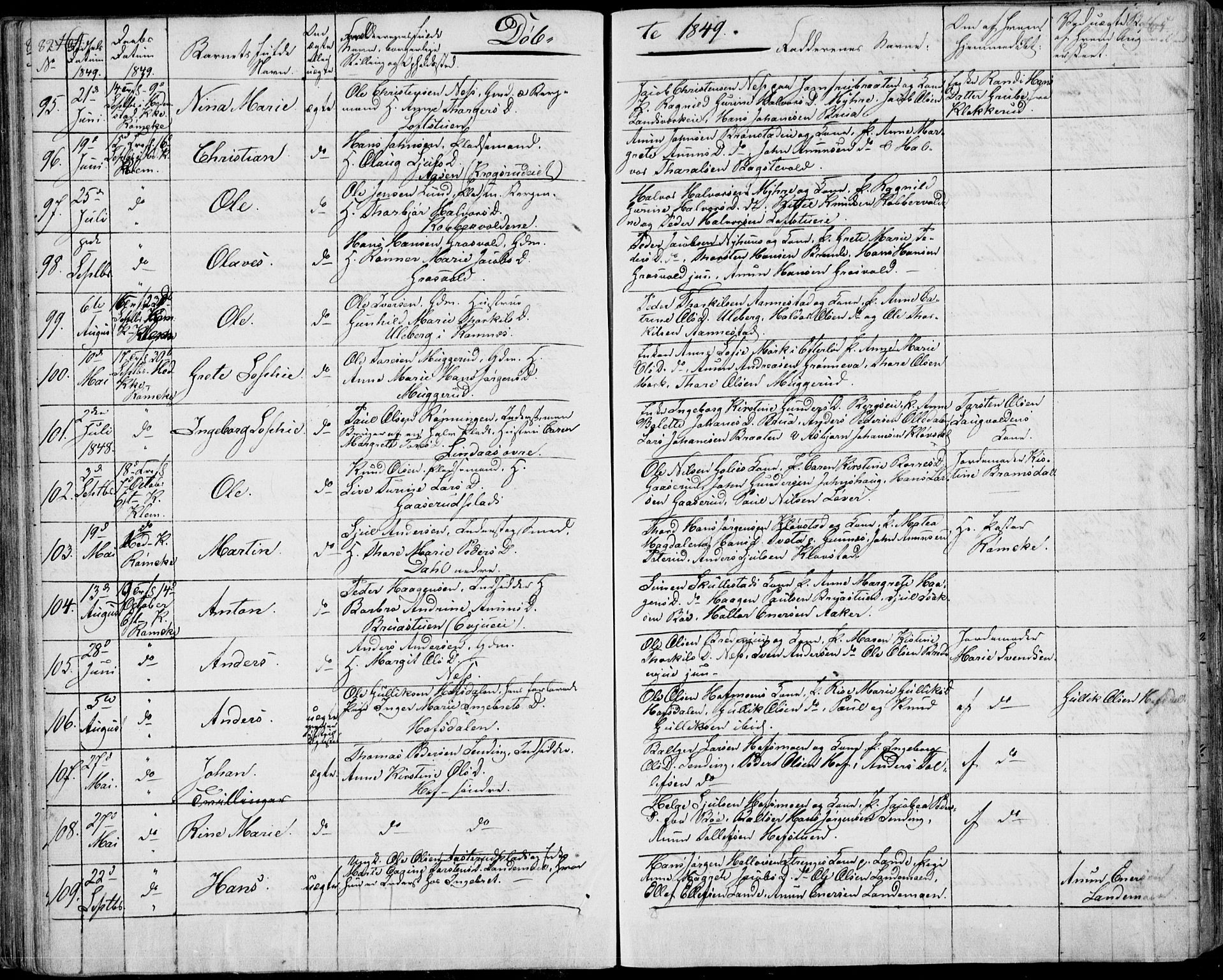 Sandsvær kirkebøker, AV/SAKO-A-244/F/Fa/L0005: Parish register (official) no. I 5, 1840-1856, p. 164-165