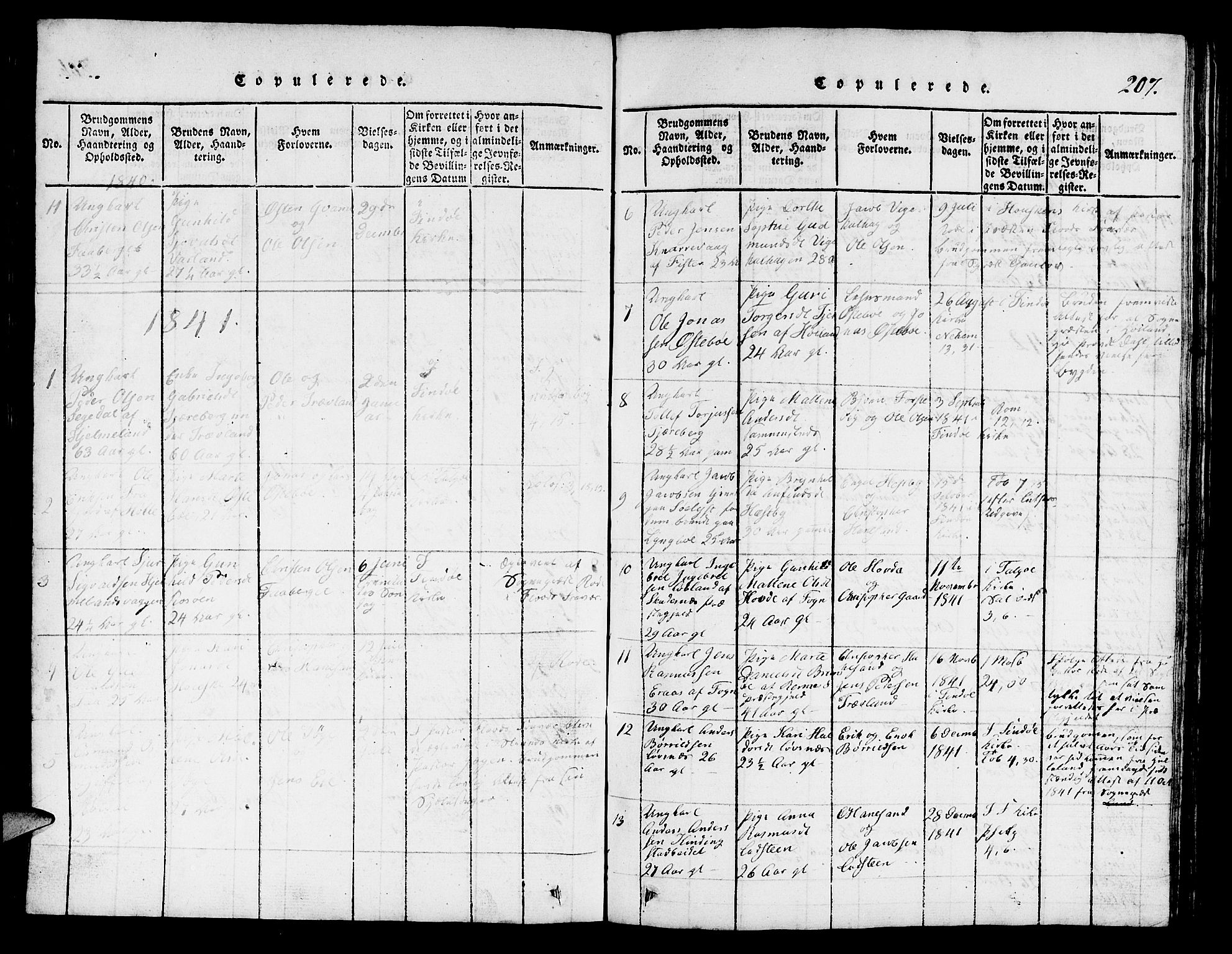 Finnøy sokneprestkontor, SAST/A-101825/H/Ha/Hab/L0001: Parish register (copy) no. B 1, 1816-1856, p. 207