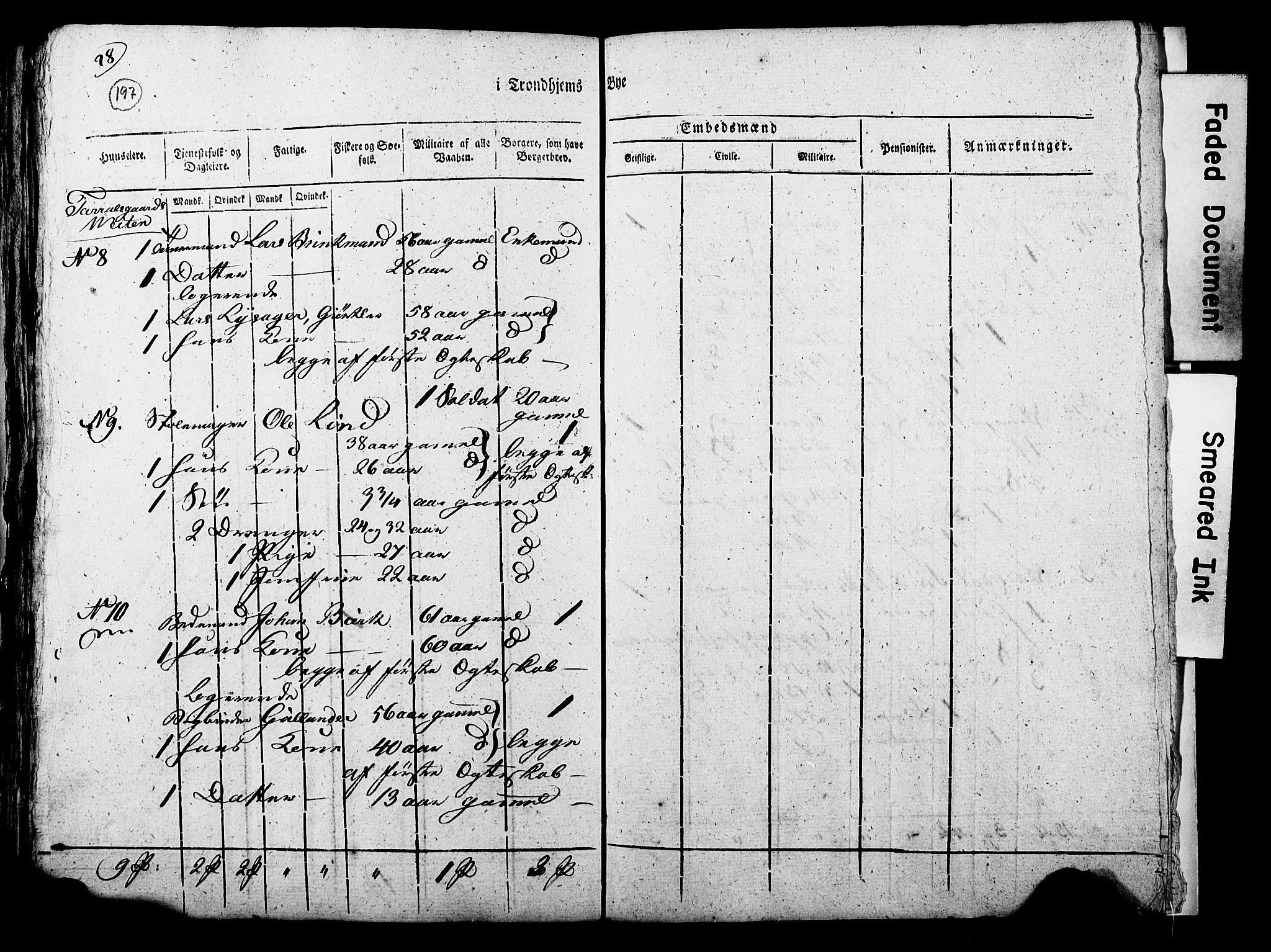 RA, Census 1815 for Trondheim, 1815, p. 196