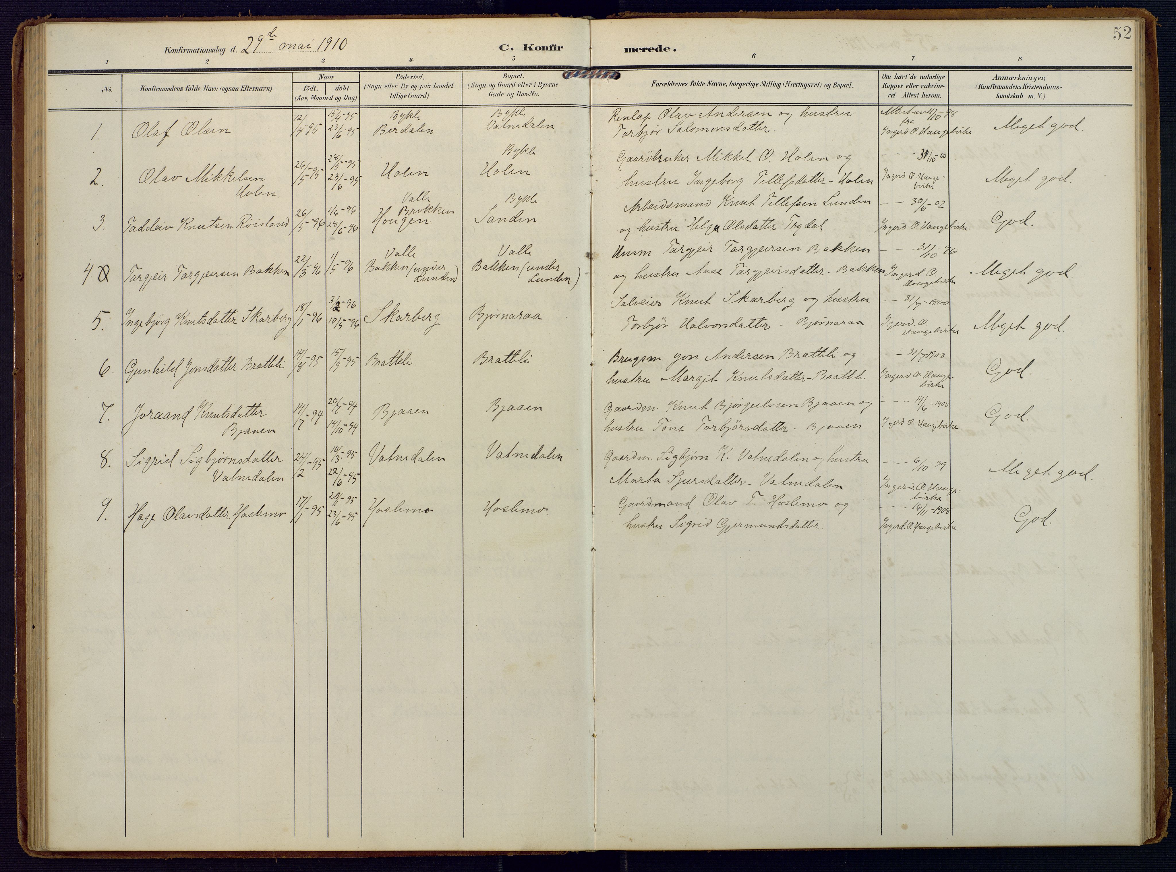 Valle sokneprestkontor, SAK/1111-0044/F/Fa/Faa/L0002: Parish register (official) no. A 2, 1907-1919, p. 52