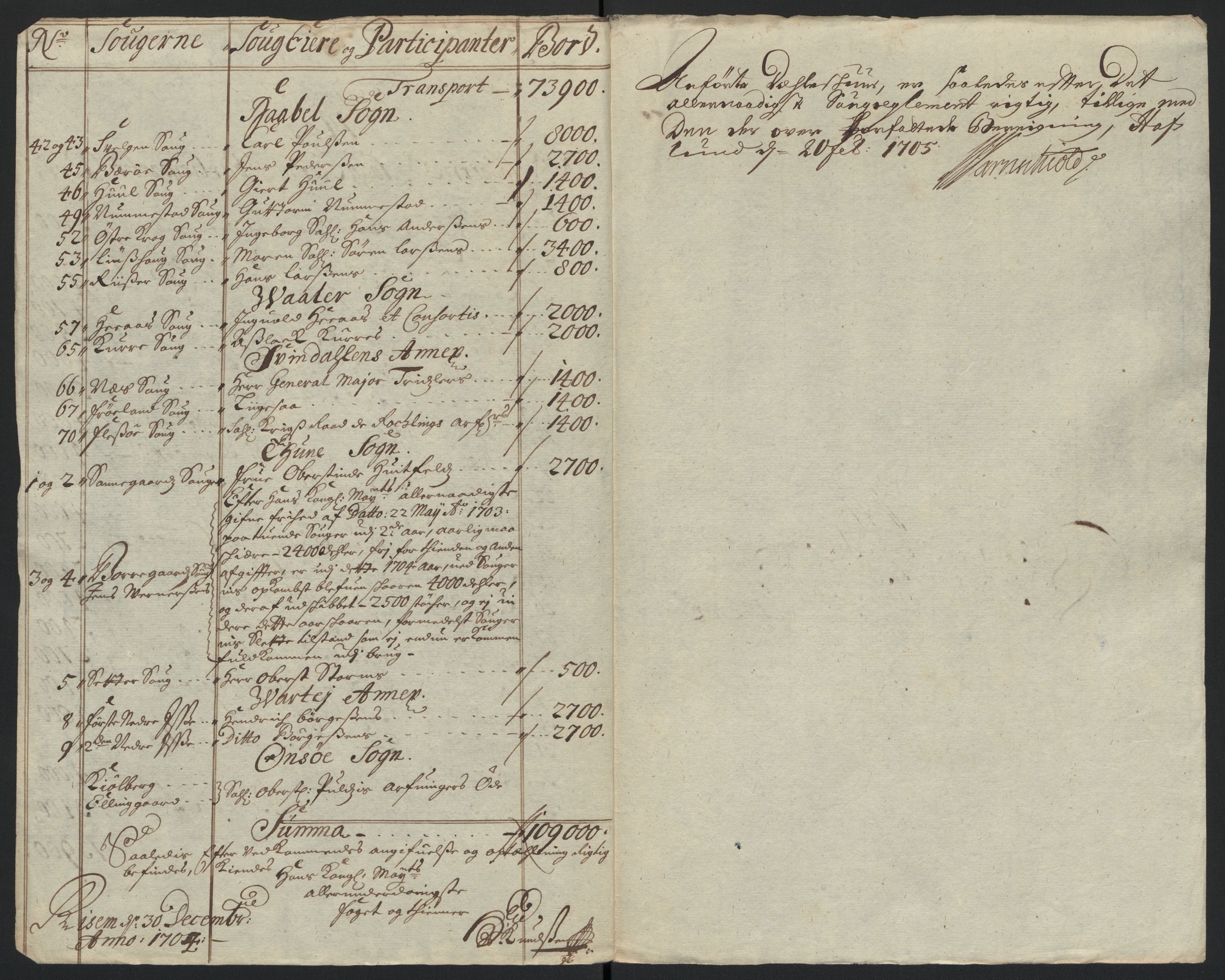 Rentekammeret inntil 1814, Reviderte regnskaper, Fogderegnskap, RA/EA-4092/R04/L0132: Fogderegnskap Moss, Onsøy, Tune, Veme og Åbygge, 1703-1704, p. 443