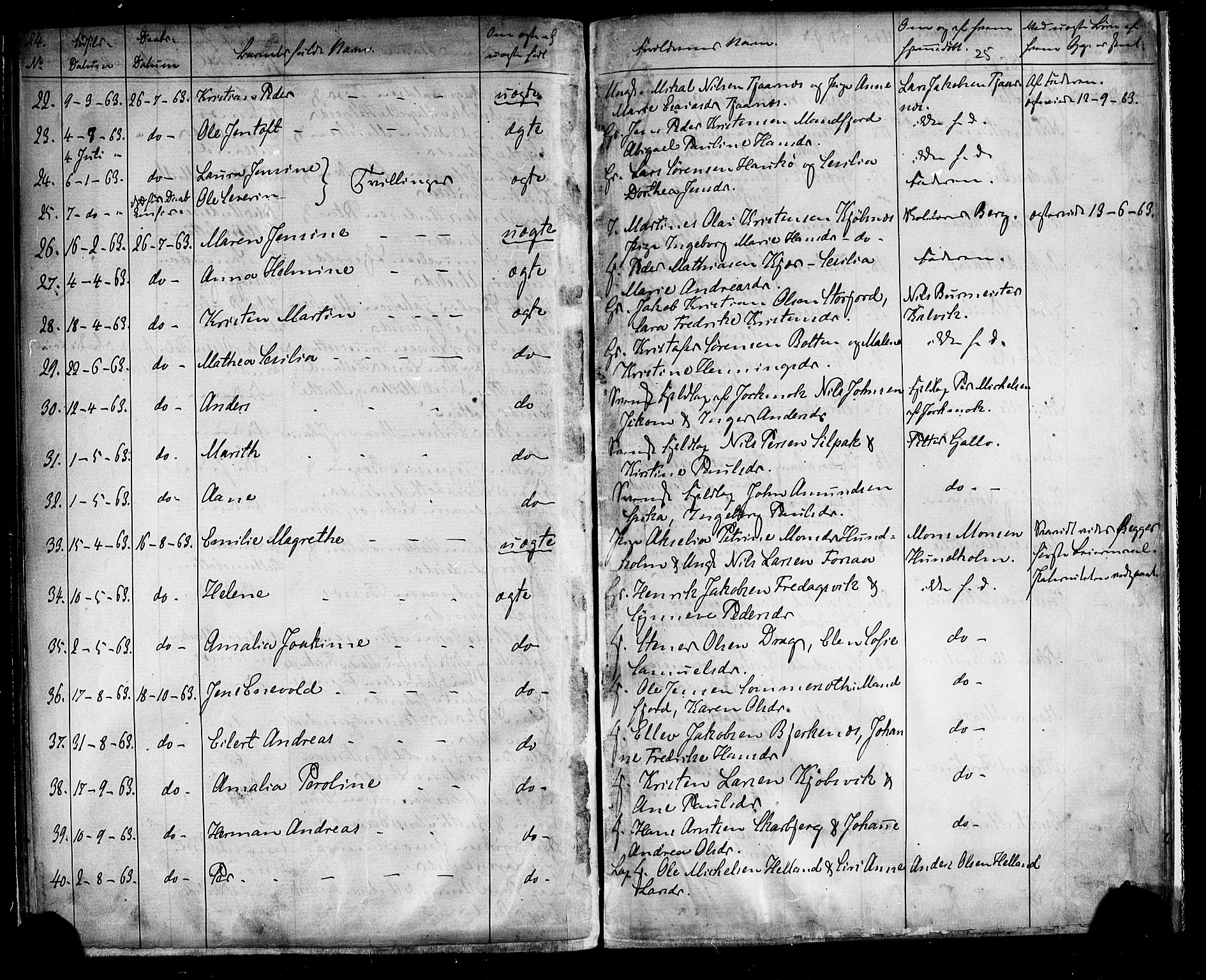 Ministerialprotokoller, klokkerbøker og fødselsregistre - Nordland, AV/SAT-A-1459/861/L0866: Parish register (official) no. 861A01, 1854-1864