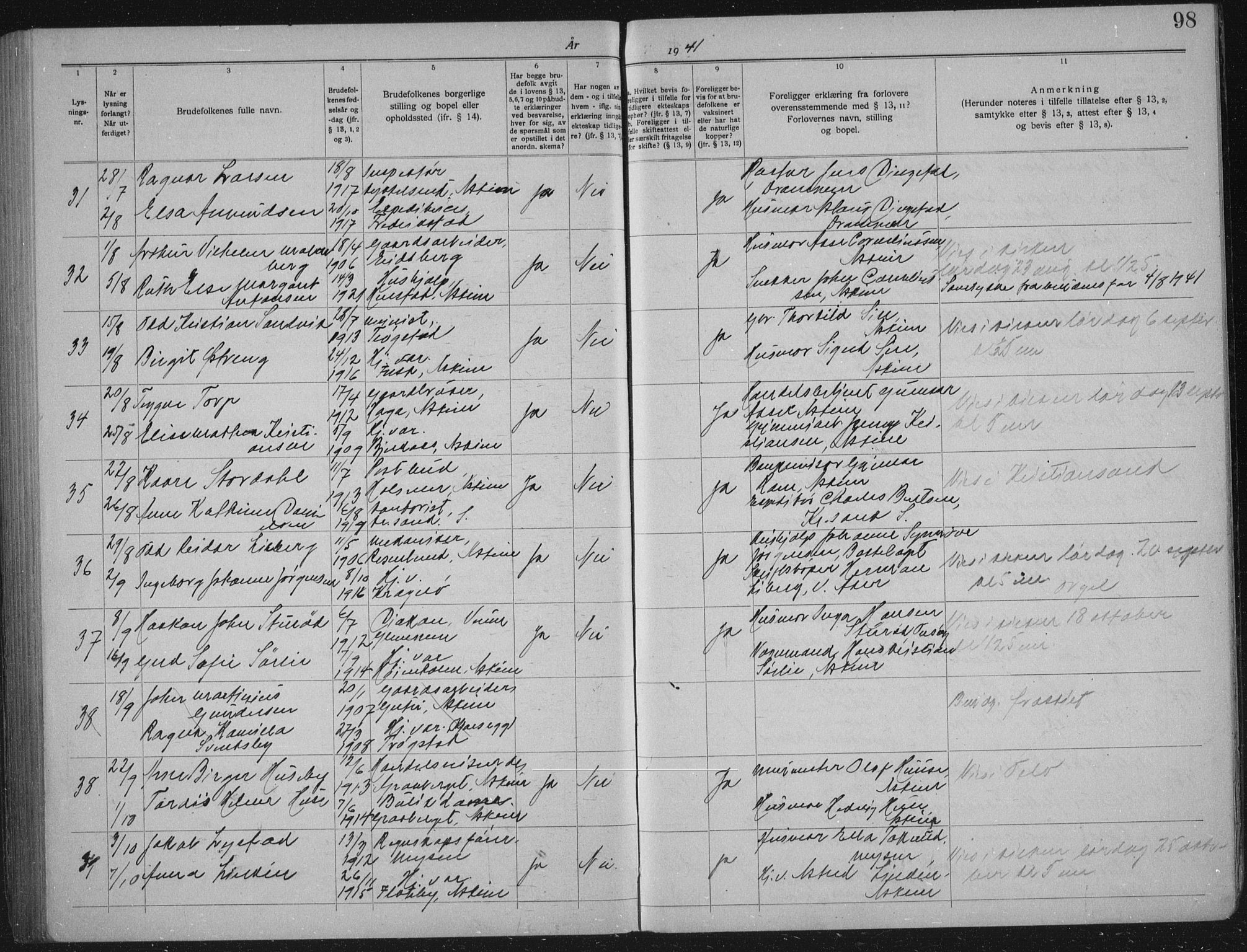 Askim prestekontor Kirkebøker, SAO/A-10900/H/Ha/L0001: Banns register no. 1, 1919-1941, p. 98