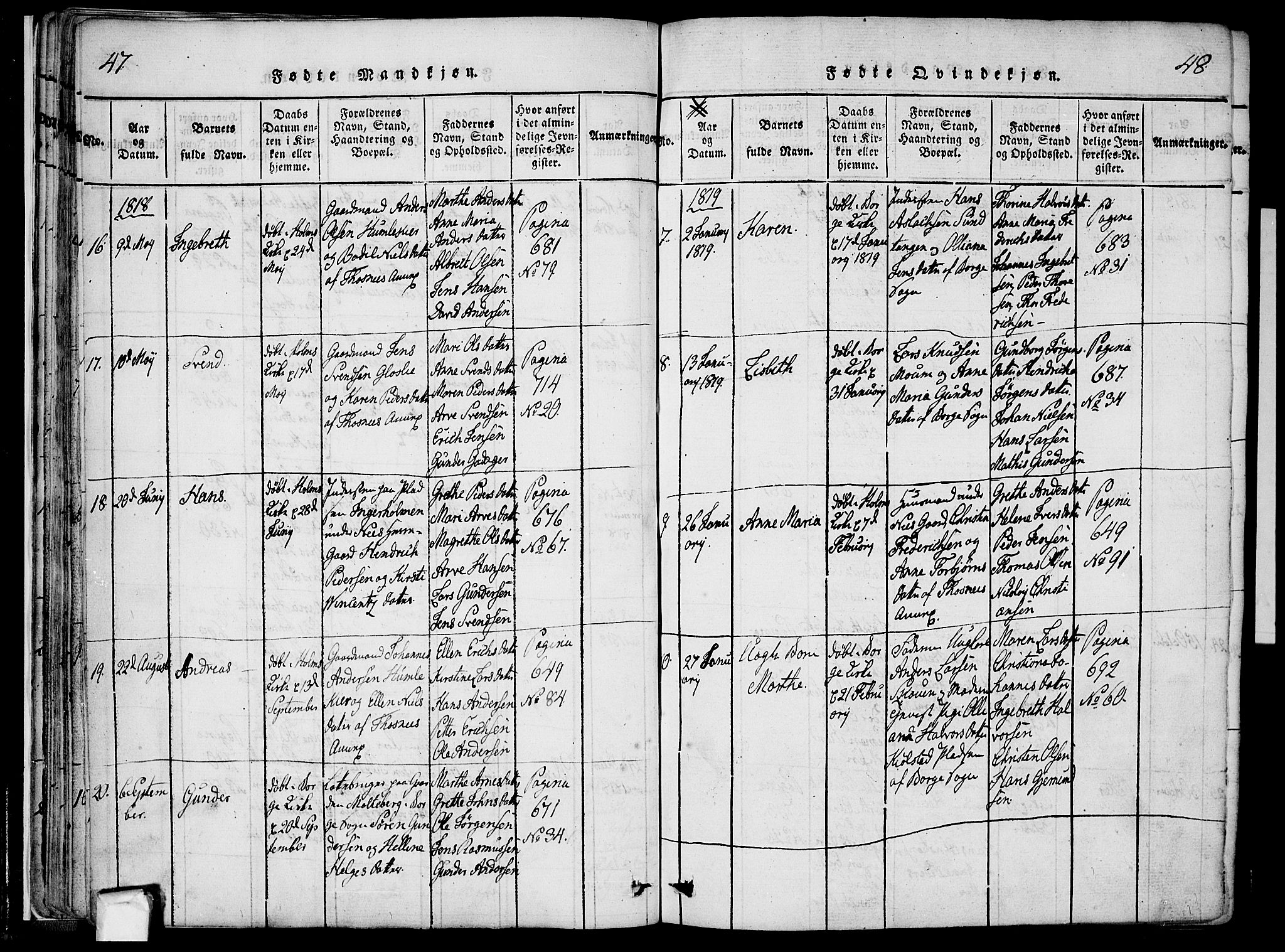 Borge prestekontor Kirkebøker, AV/SAO-A-10903/F/Fa/L0003: Parish register (official) no. I 3, 1815-1836, p. 47-48