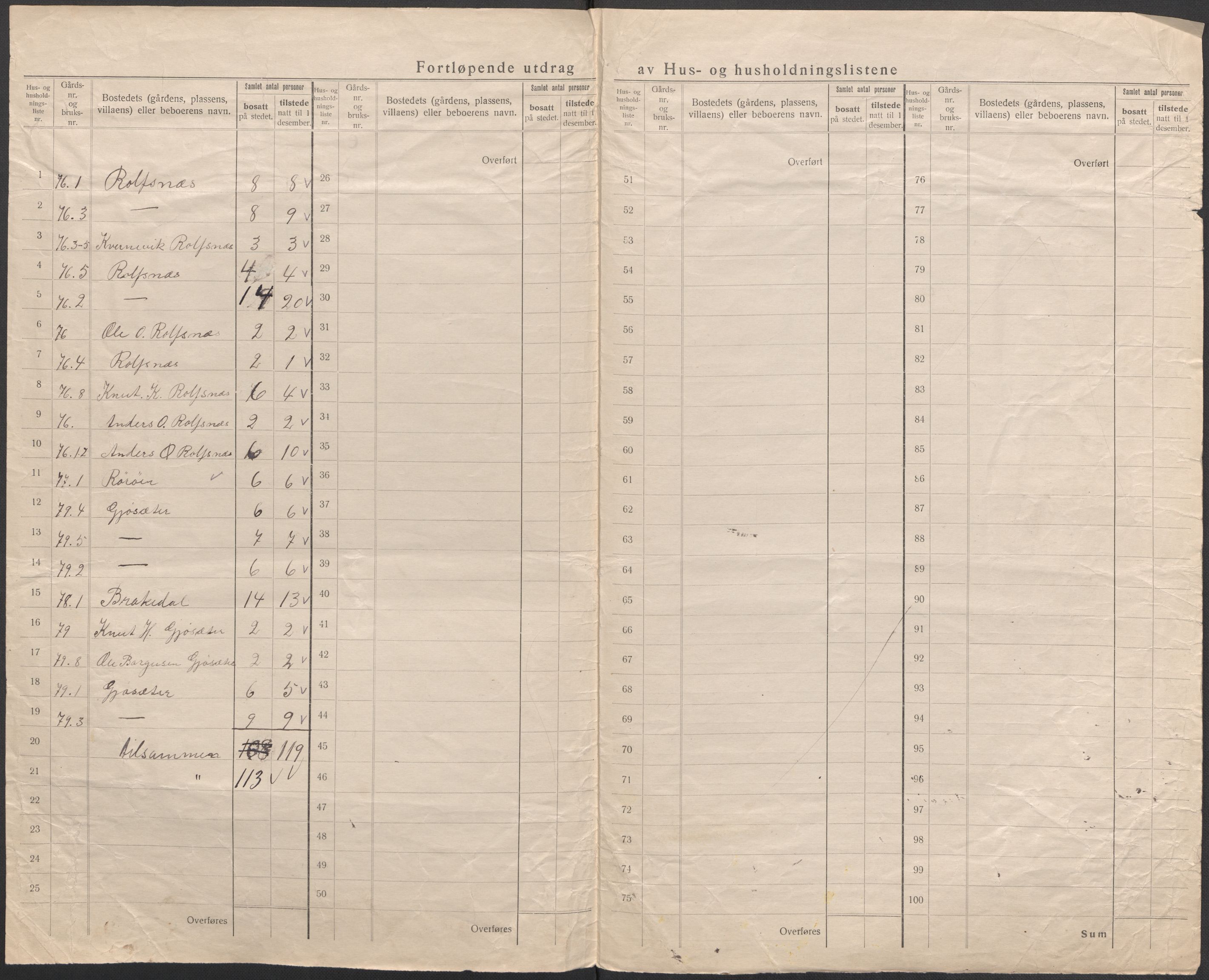 SAB, 1920 census for Bremnes, 1920, p. 12