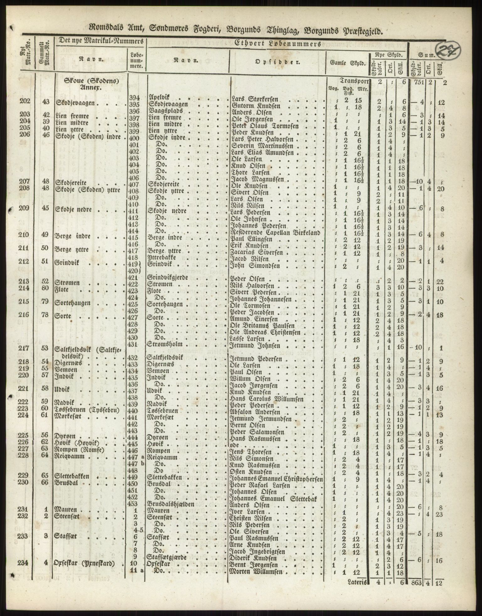 Andre publikasjoner, PUBL/PUBL-999/0002/0014: Bind 14 - Romsdals amt, 1838, p. 47