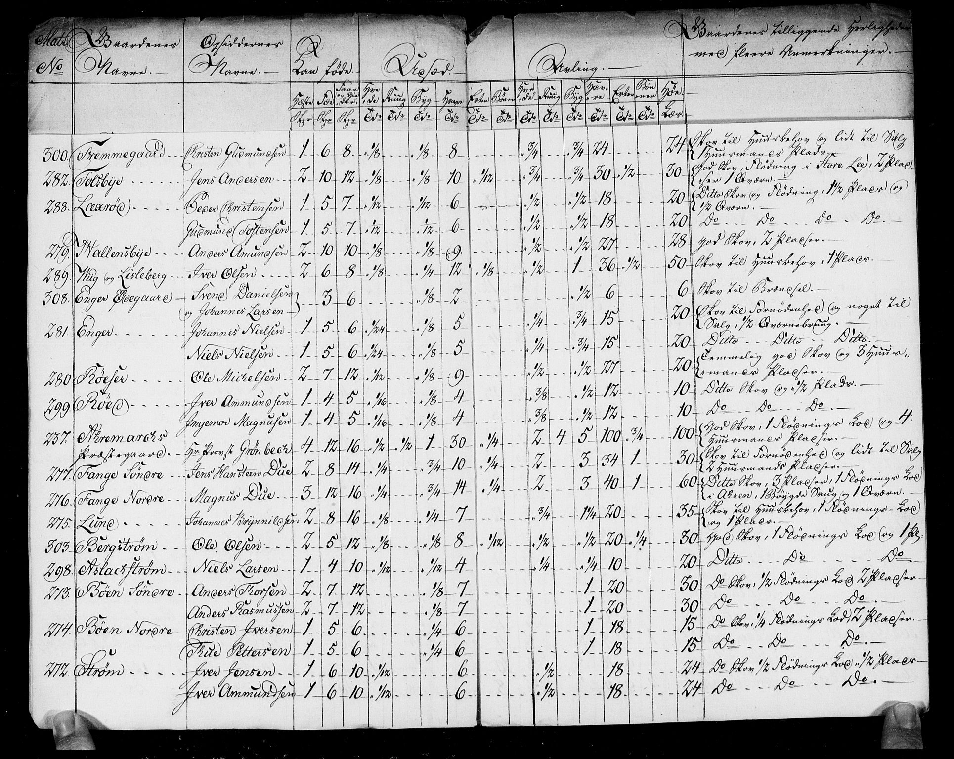 Rentekammeret inntil 1814, Realistisk ordnet avdeling, AV/RA-EA-4070/N/Ne/Nea/L0005: Idd og Marker fogderi. Kommisjonsprotokoll, 1803, p. 24