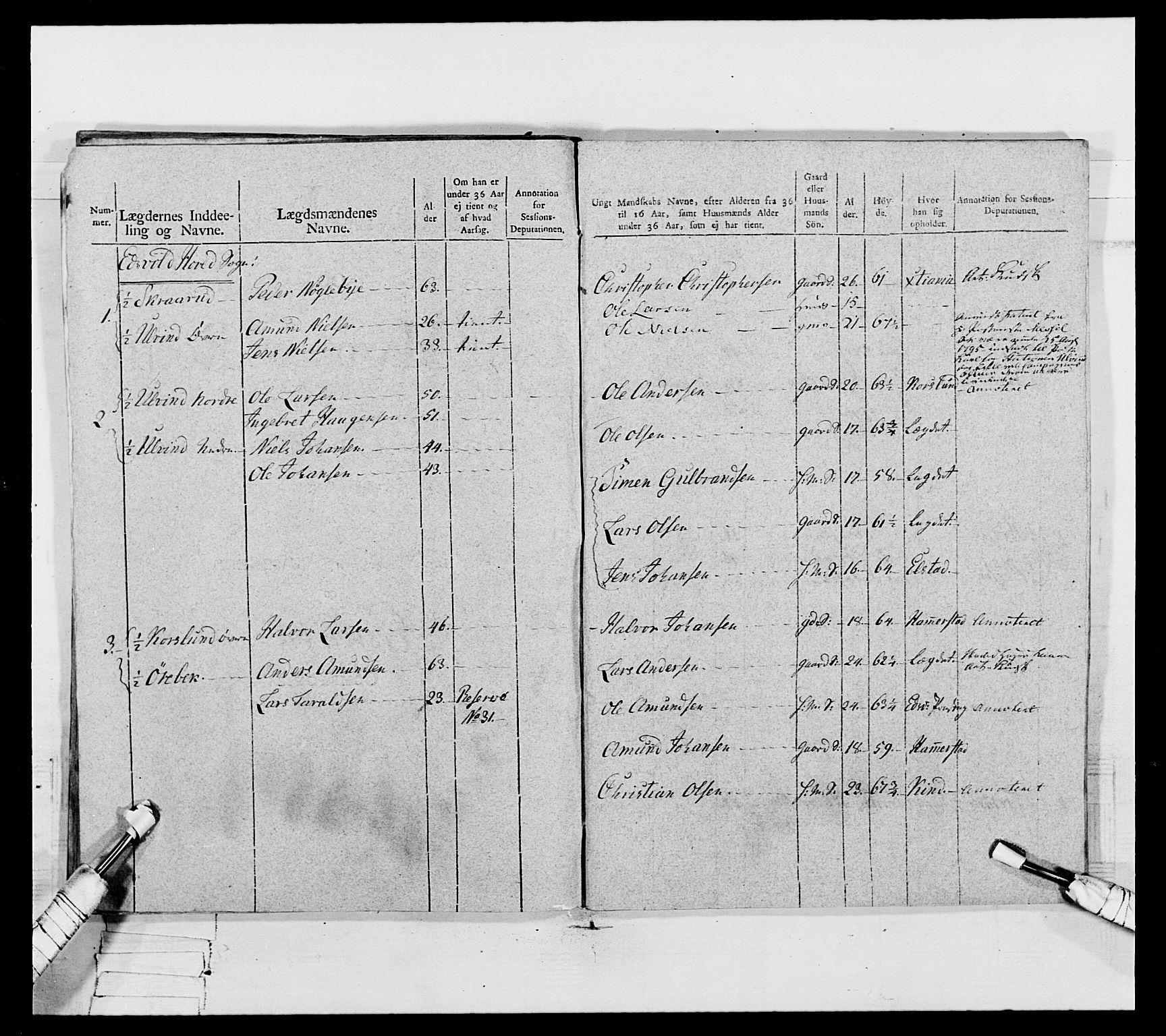 Generalitets- og kommissariatskollegiet, Det kongelige norske kommissariatskollegium, AV/RA-EA-5420/E/Eh/L0067: Opplandske nasjonale infanteriregiment, 1789-1797, p. 685