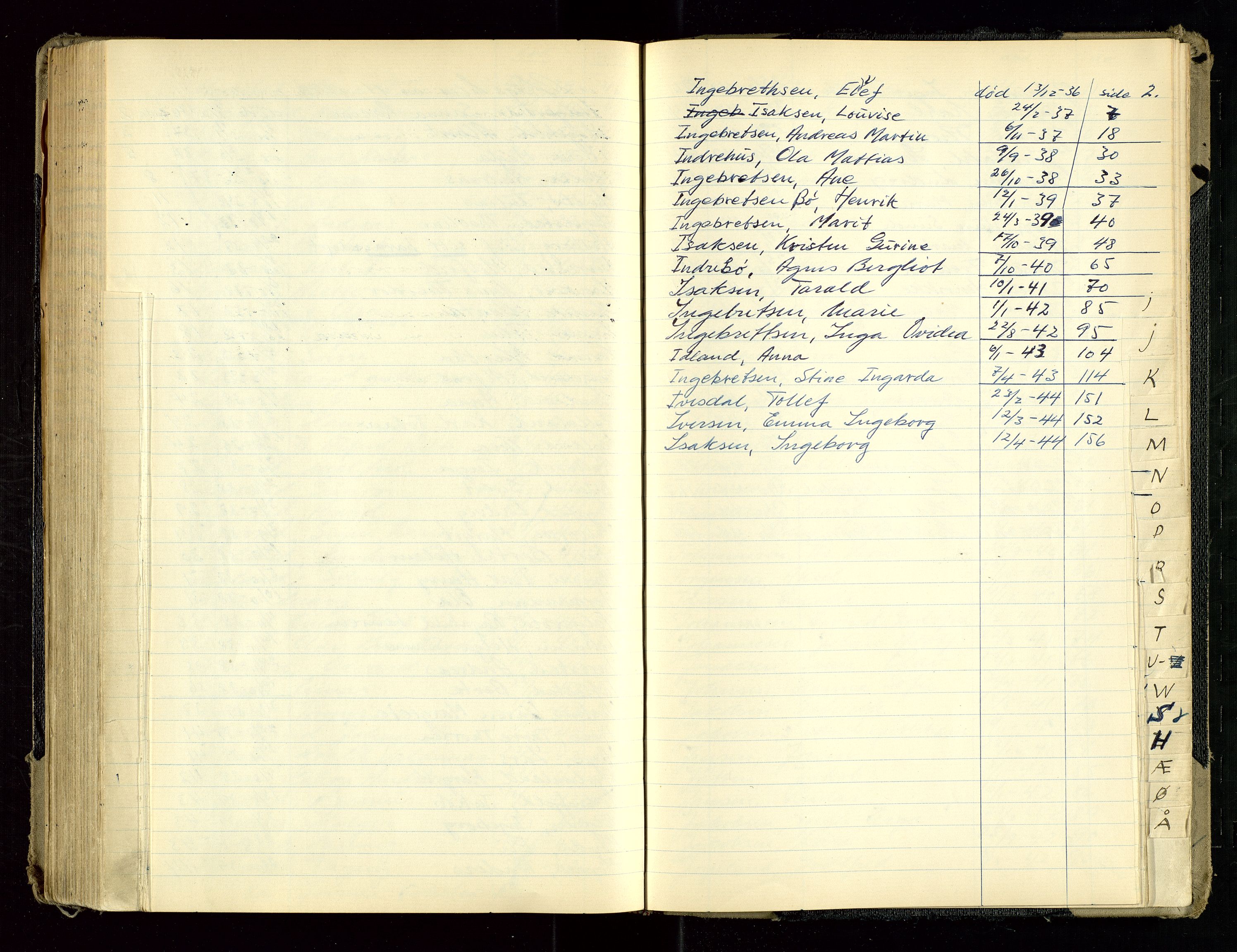 Hetland lensmannskontor, AV/SAST-A-100101/Gga/L0004: Dødsfallprotokoll (med alfabetisk navneregister), 1936-1945