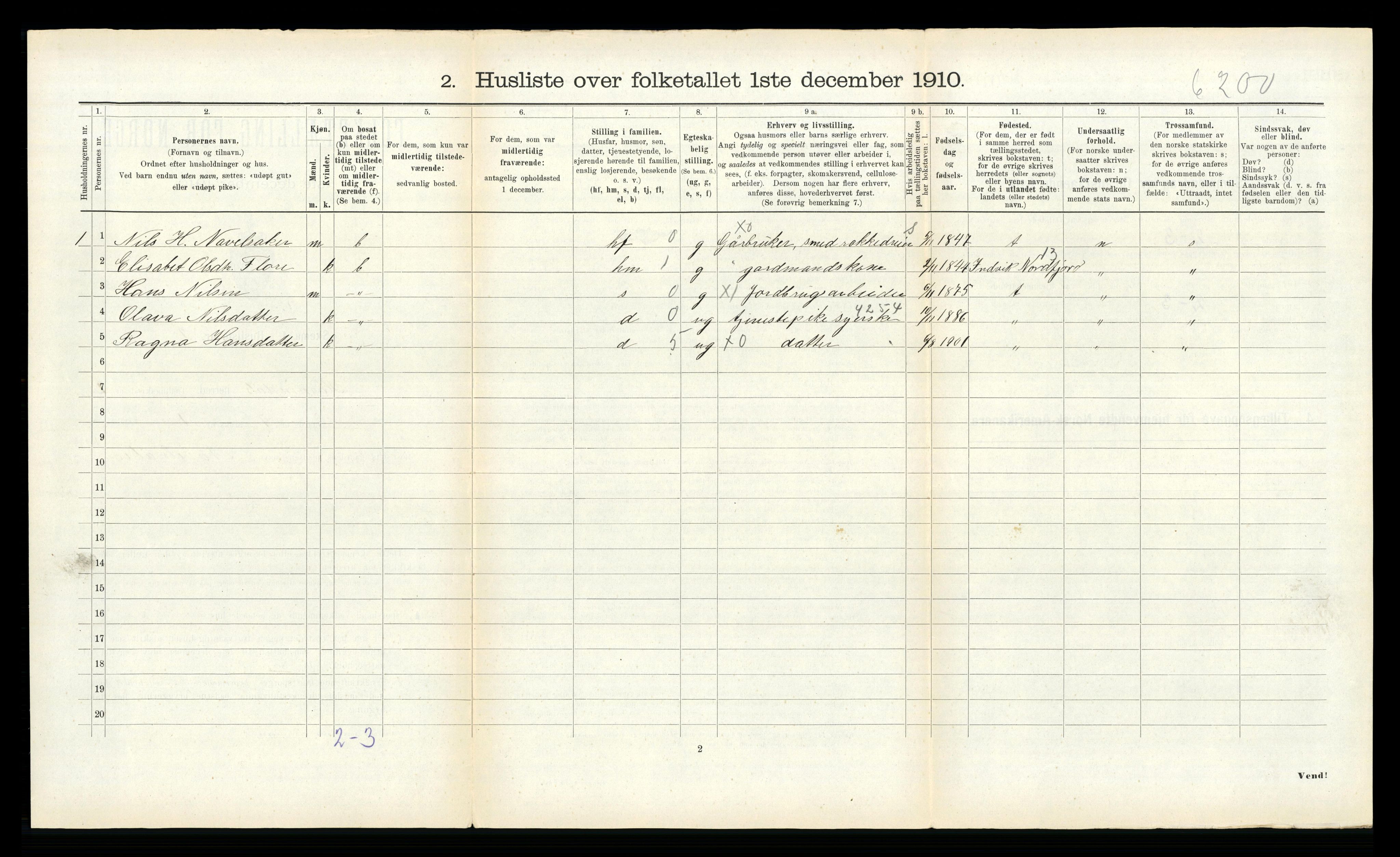 RA, 1910 census for Hornindal, 1910, p. 103