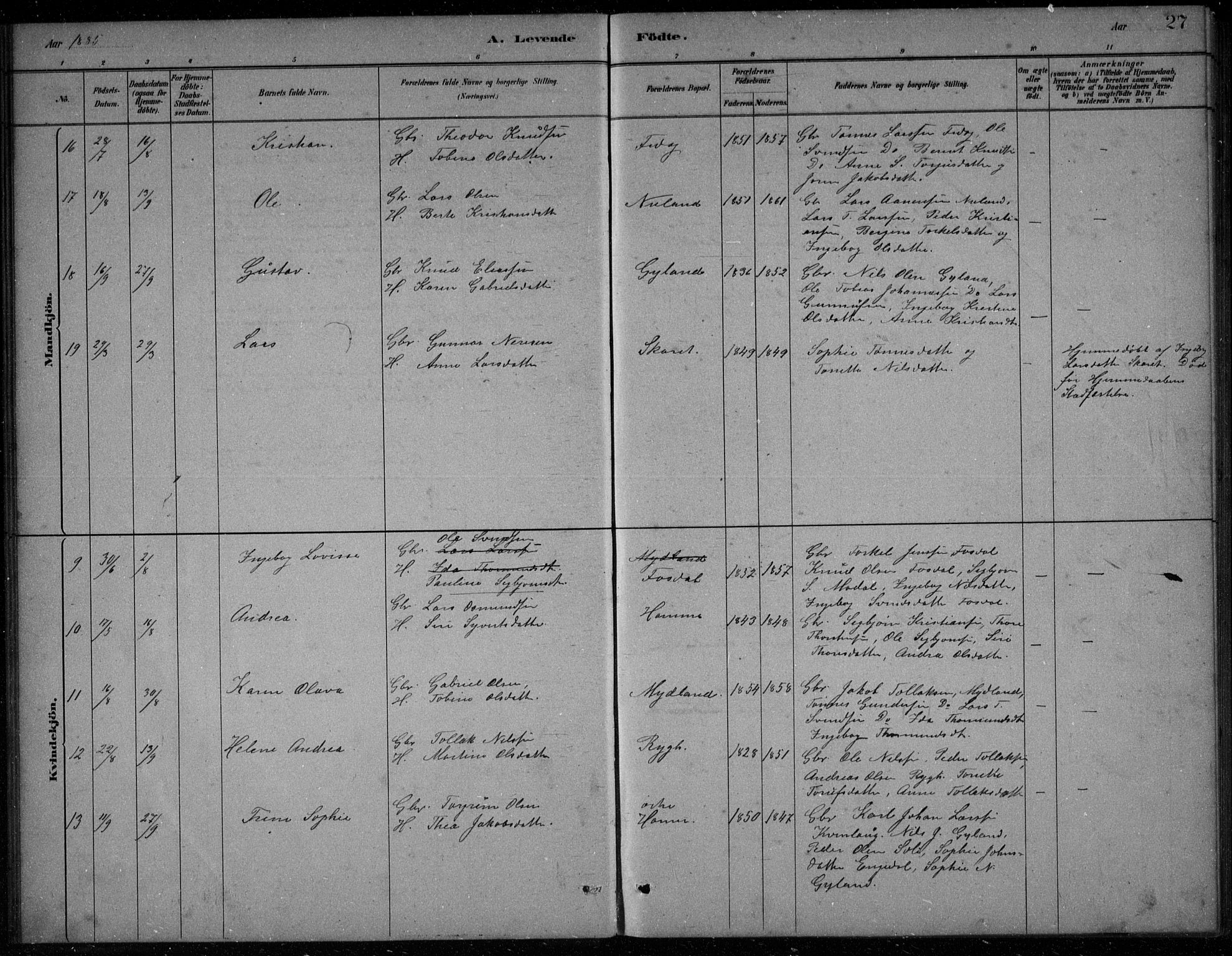 Bakke sokneprestkontor, AV/SAK-1111-0002/F/Fb/Fbb/L0003: Parish register (copy) no. B 3, 1878-1896, p. 27