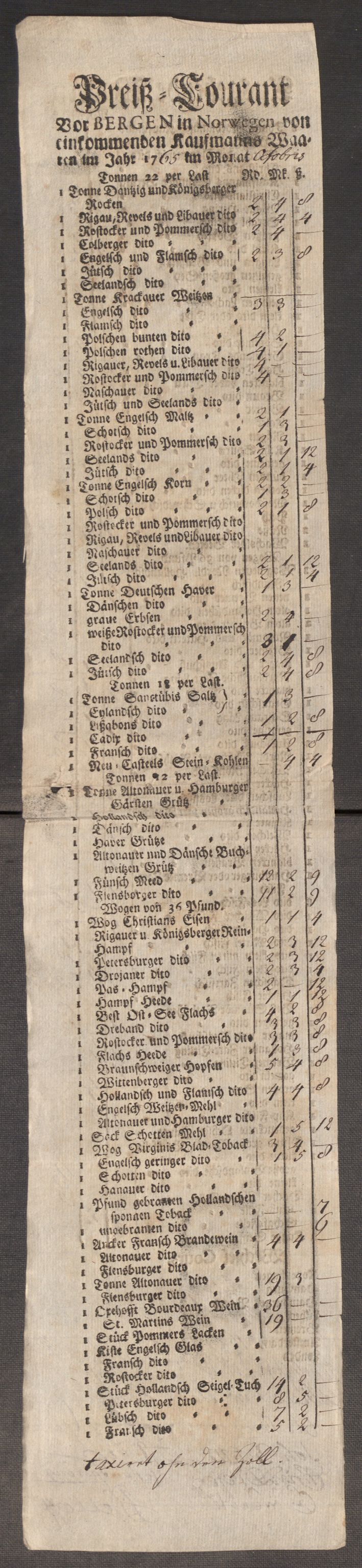 Rentekammeret inntil 1814, Realistisk ordnet avdeling, AV/RA-EA-4070/Oe/L0009: [Ø1]: Nordafjelske priskuranter, 1759-1768, p. 293