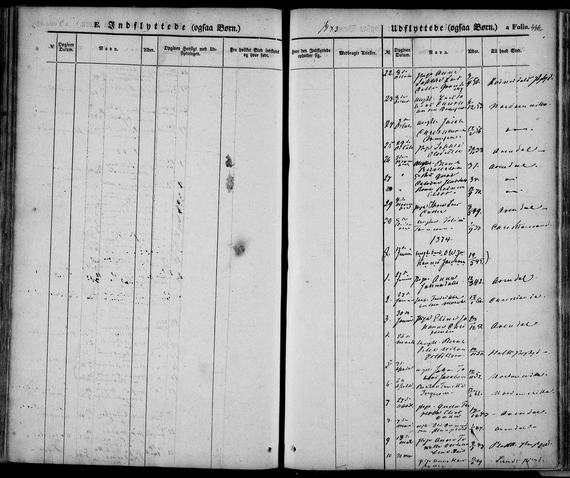 Flekkefjord sokneprestkontor, SAK/1111-0012/F/Fa/Fac/L0005: Parish register (official) no. A 5, 1849-1875, p. 446