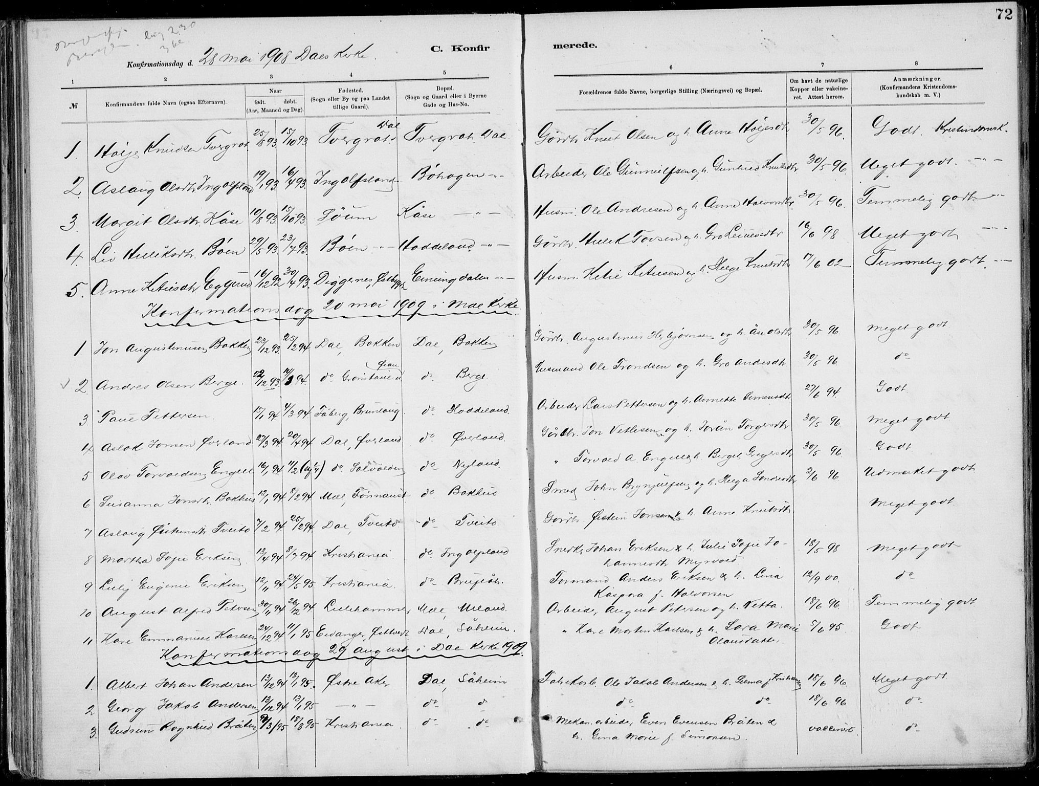 Rjukan kirkebøker, SAKO/A-294/F/Fa/L0001: Parish register (official) no. 1, 1878-1912, p. 72