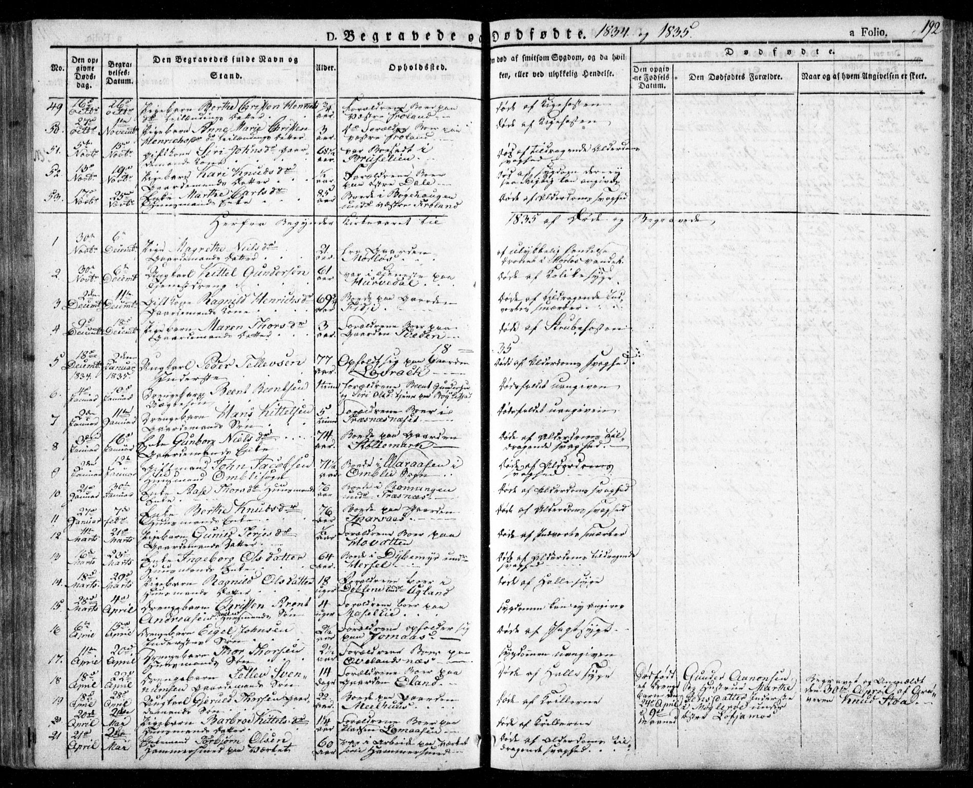 Froland sokneprestkontor, AV/SAK-1111-0013/F/Fa/L0001: Parish register (official) no. A 1, 1827-1844, p. 192