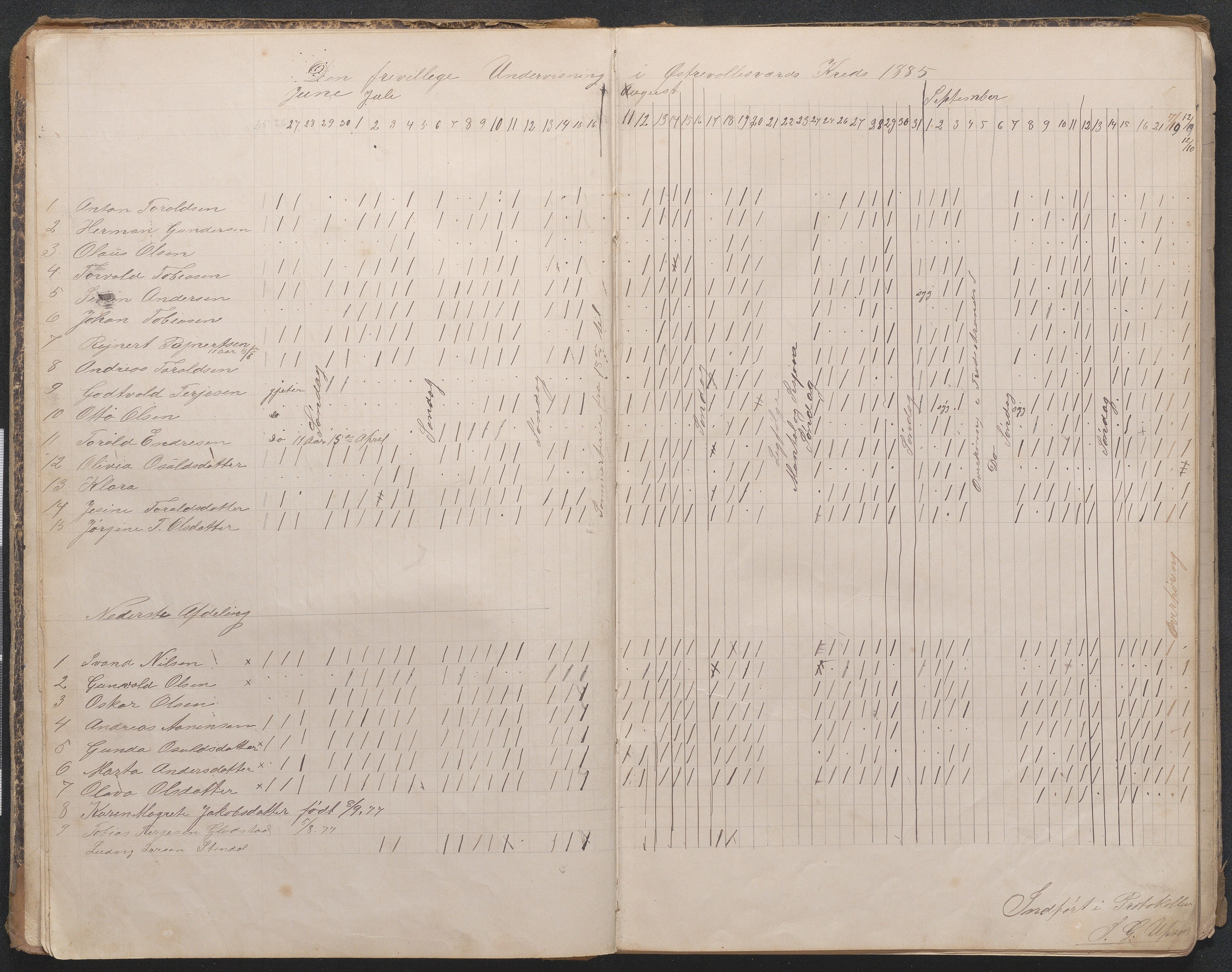 Høvåg kommune, AAKS/KA0927-PK/1/05/L0401: Eksamensprotokoll for Østre og Vestre Vallesverd skolekrets, 1885-1900