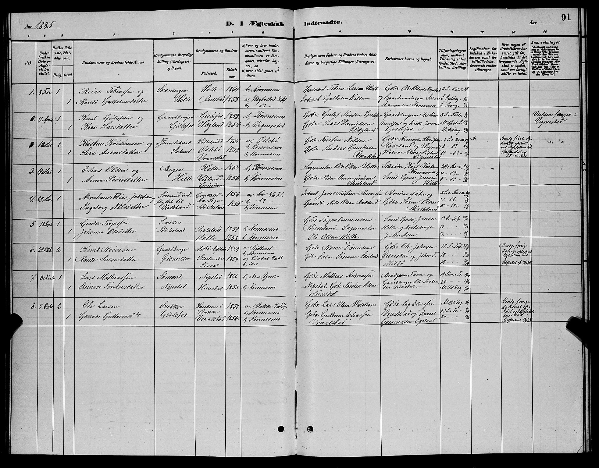 Nord-Audnedal sokneprestkontor, AV/SAK-1111-0032/F/Fb/Fba/L0003: Parish register (copy) no. B 3, 1881-1900, p. 91