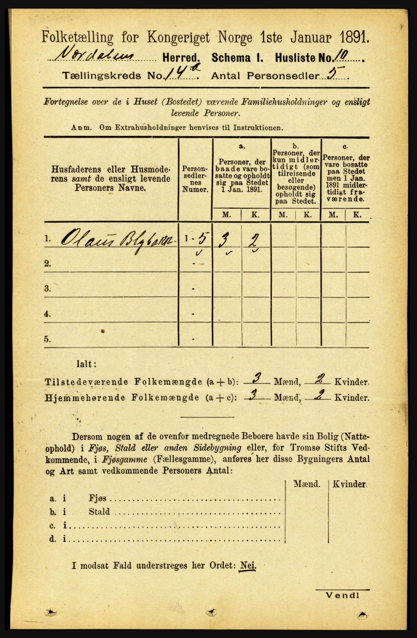 RA, 1891 census for 1721 Verdal, 1891, p. 7333