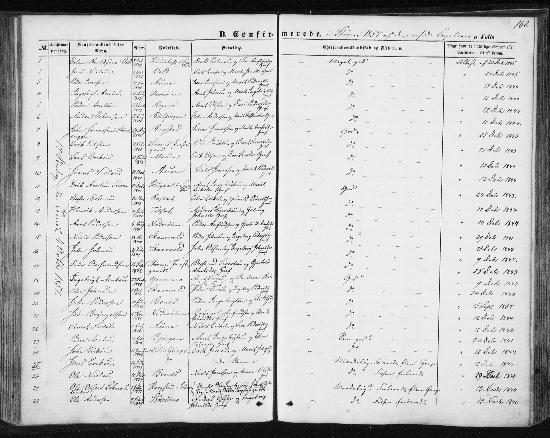 Ministerialprotokoller, klokkerbøker og fødselsregistre - Sør-Trøndelag, AV/SAT-A-1456/687/L1000: Parish register (official) no. 687A06, 1848-1869, p. 160