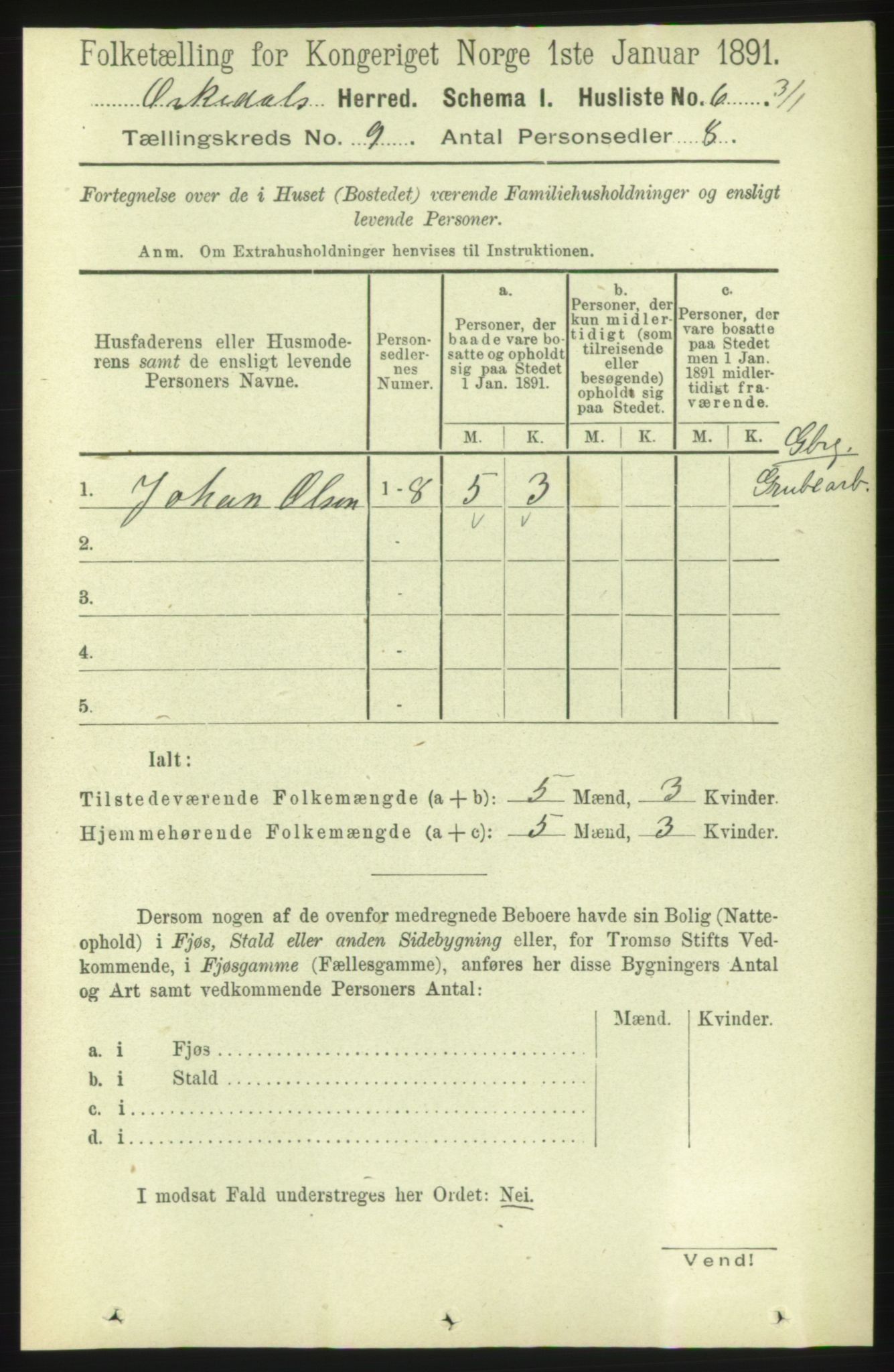 RA, 1891 census for 1638 Orkdal, 1891, p. 4223