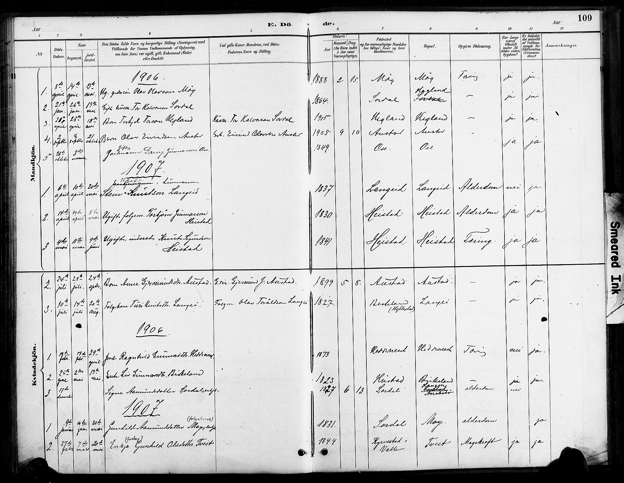Bygland sokneprestkontor, AV/SAK-1111-0006/F/Fa/Faa/L0001: Parish register (official) no. A 1, 1885-1908, p. 109