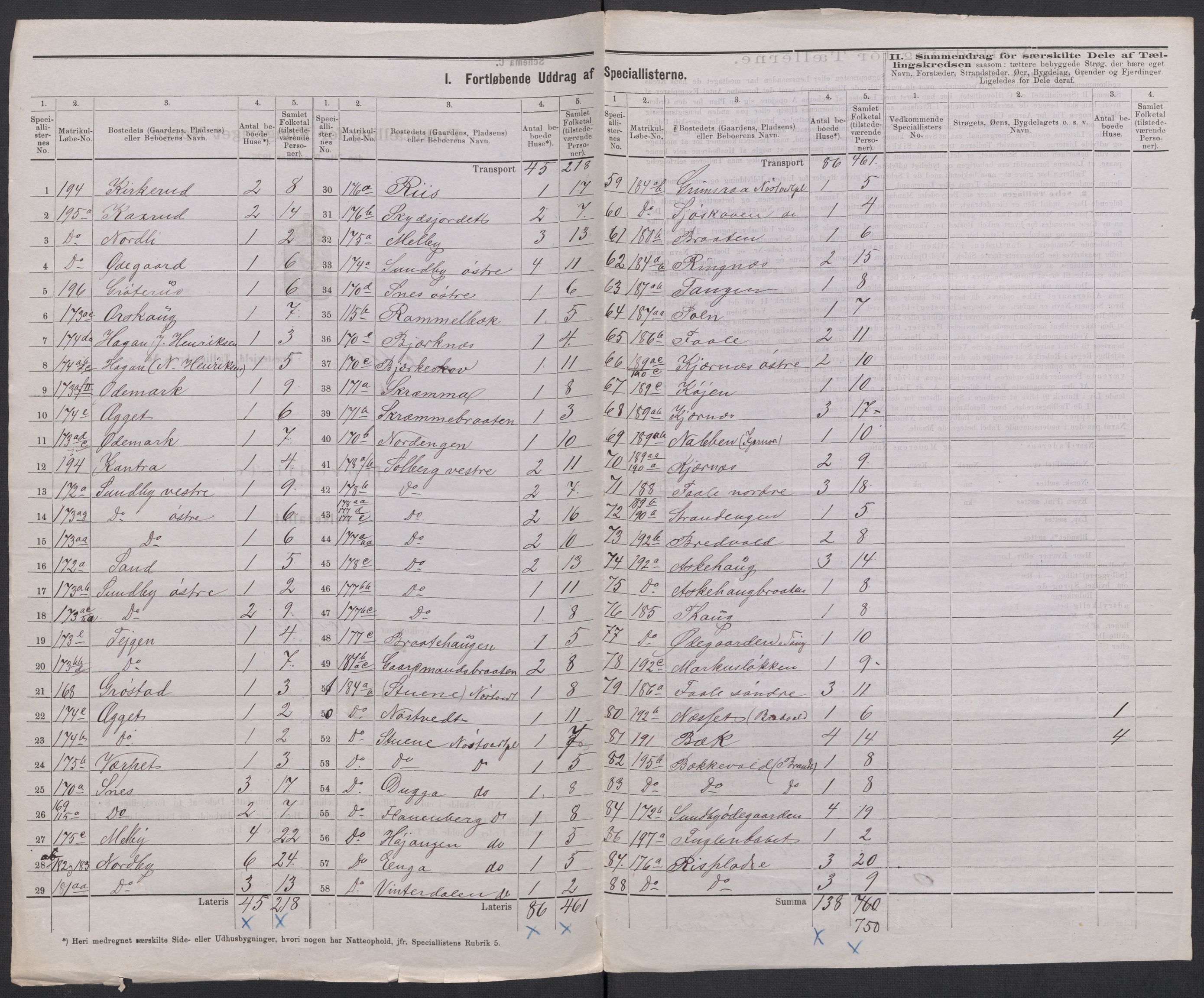 RA, 1875 census for 0214P Ås, 1875, p. 14