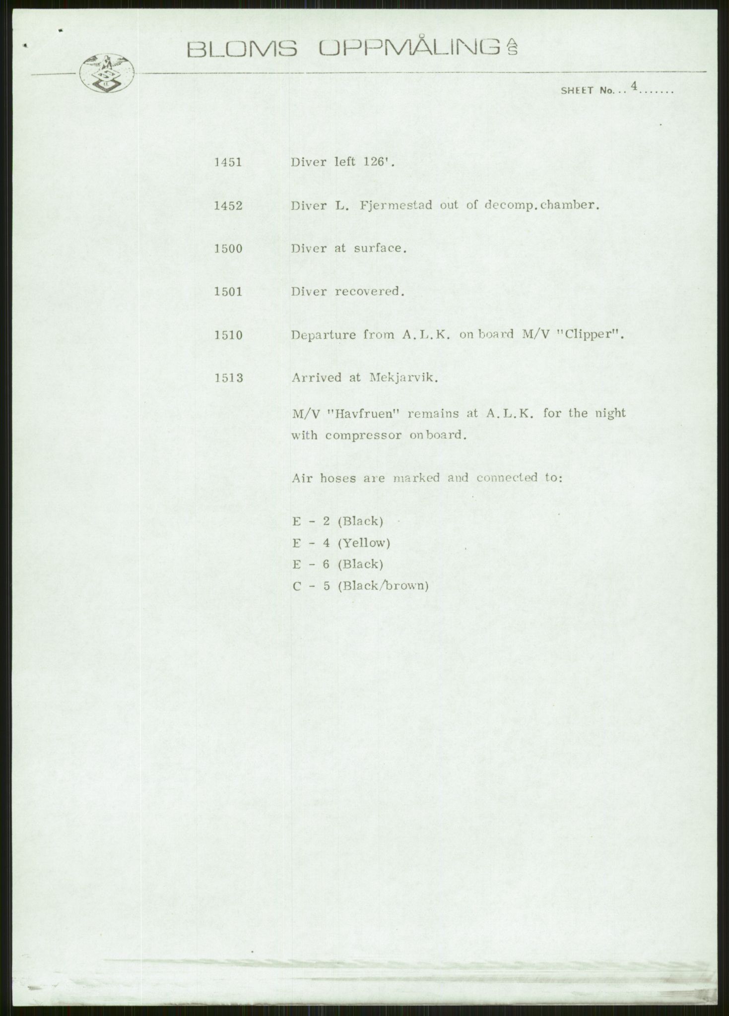 Justisdepartementet, Granskningskommisjonen ved Alexander Kielland-ulykken 27.3.1980, AV/RA-S-1165/D/L0006: A Alexander L. Kielland (Doku.liste + A3-A6, A11-A13, A18-A20-A21, A23, A31 av 31)/Dykkerjournaler, 1980-1981, p. 209