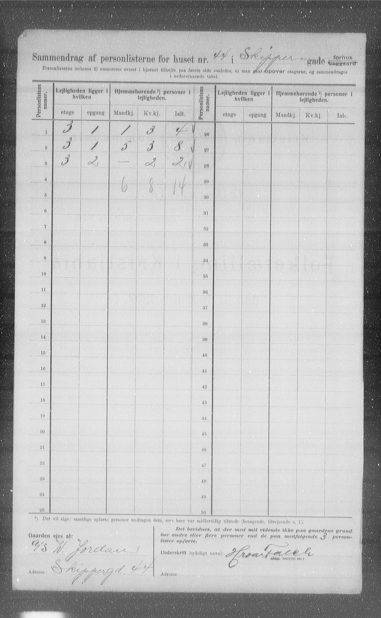 OBA, Municipal Census 1907 for Kristiania, 1907, p. 48907