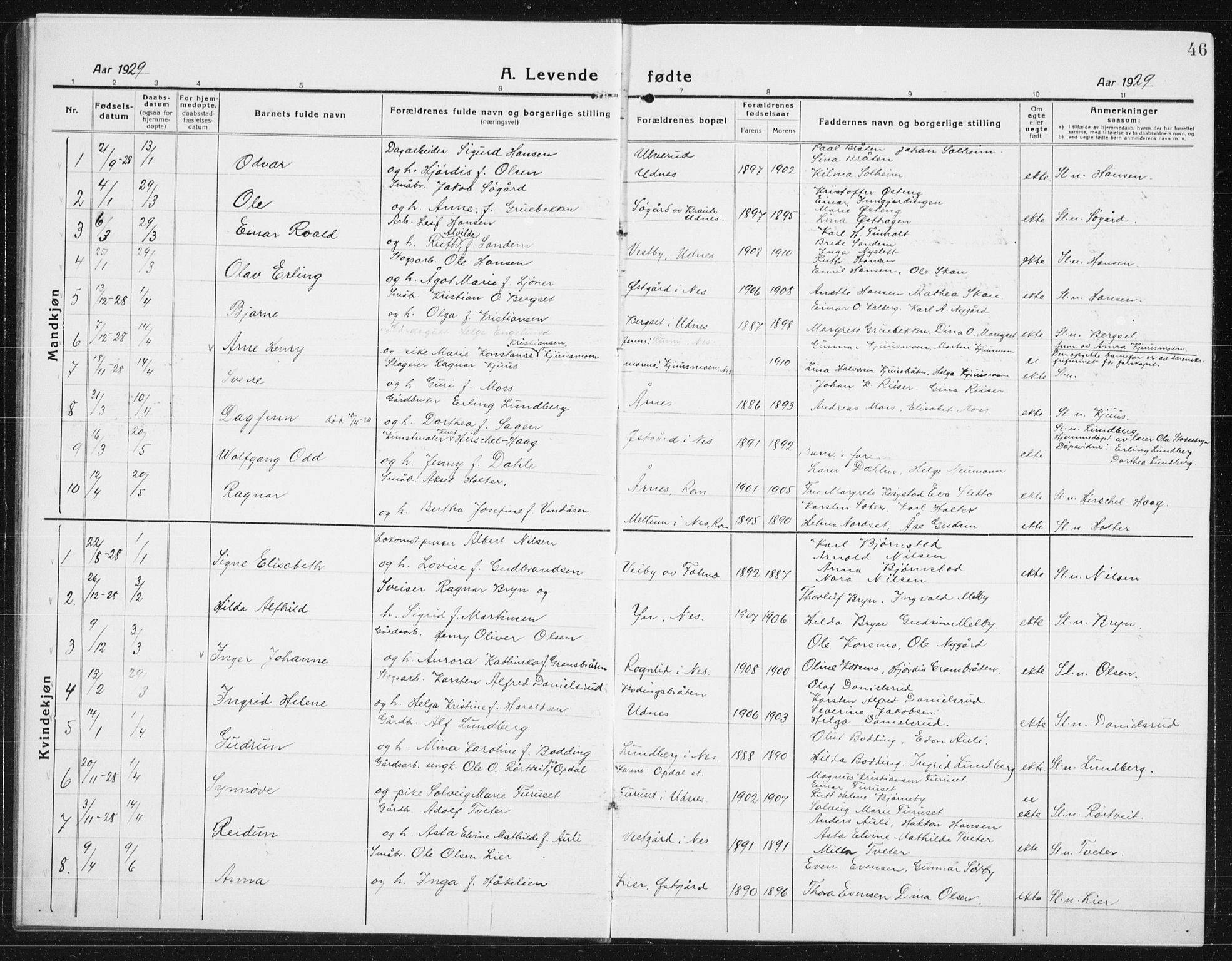 Nes prestekontor Kirkebøker, SAO/A-10410/G/Gc/L0002: Parish register (copy) no. III 2, 1915-1943, p. 46