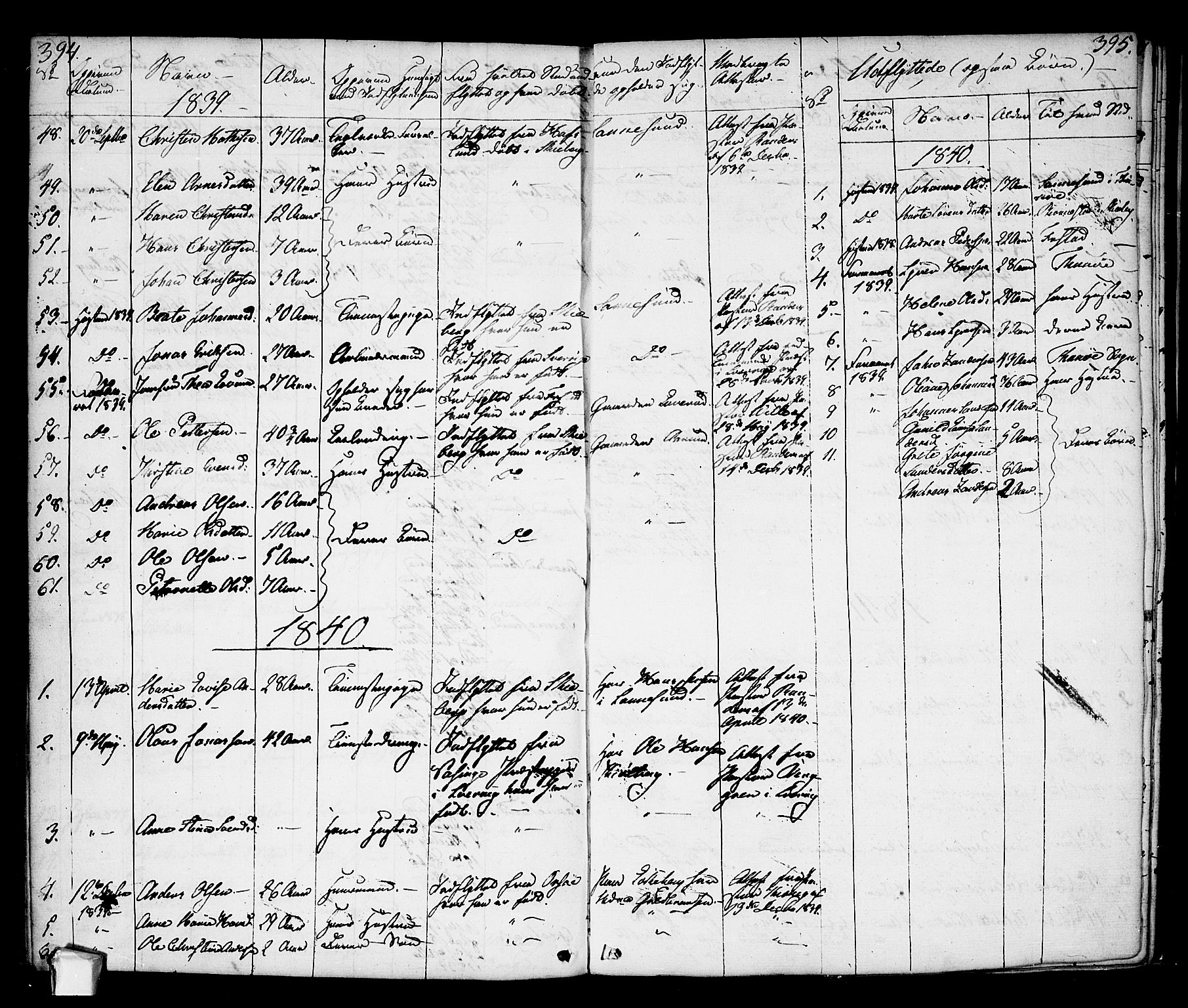Borge prestekontor Kirkebøker, AV/SAO-A-10903/F/Fa/L0004: Parish register (official) no. I 4, 1836-1848, p. 394-395