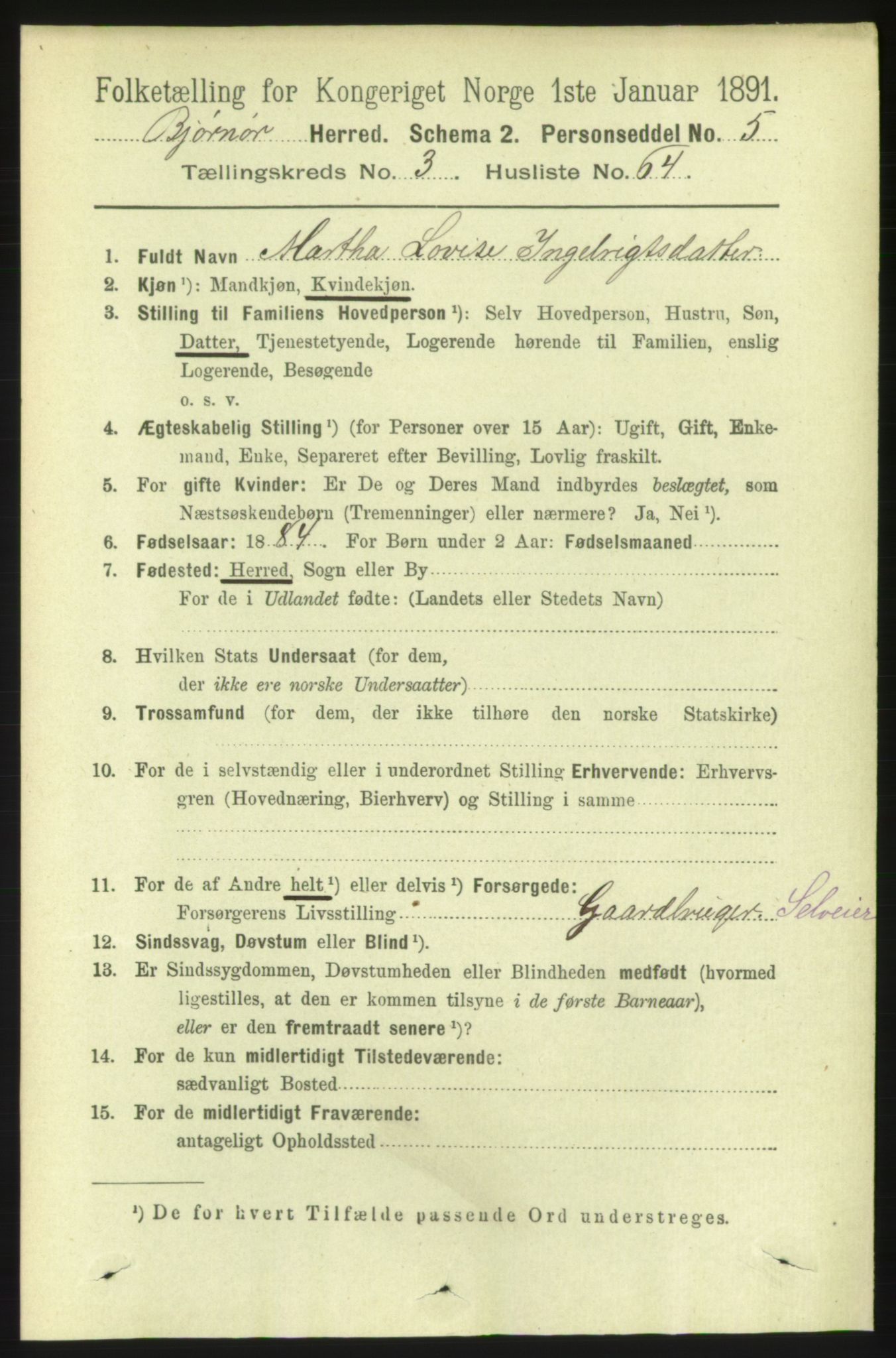 RA, 1891 census for 1632 Bjørnør, 1891, p. 1636