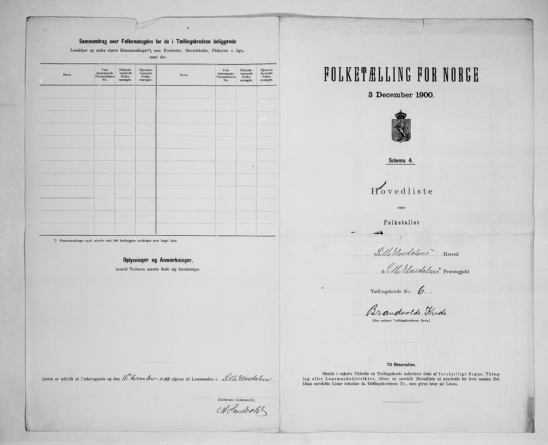 SAH, 1900 census for Lille Elvedalen, 1900, p. 31