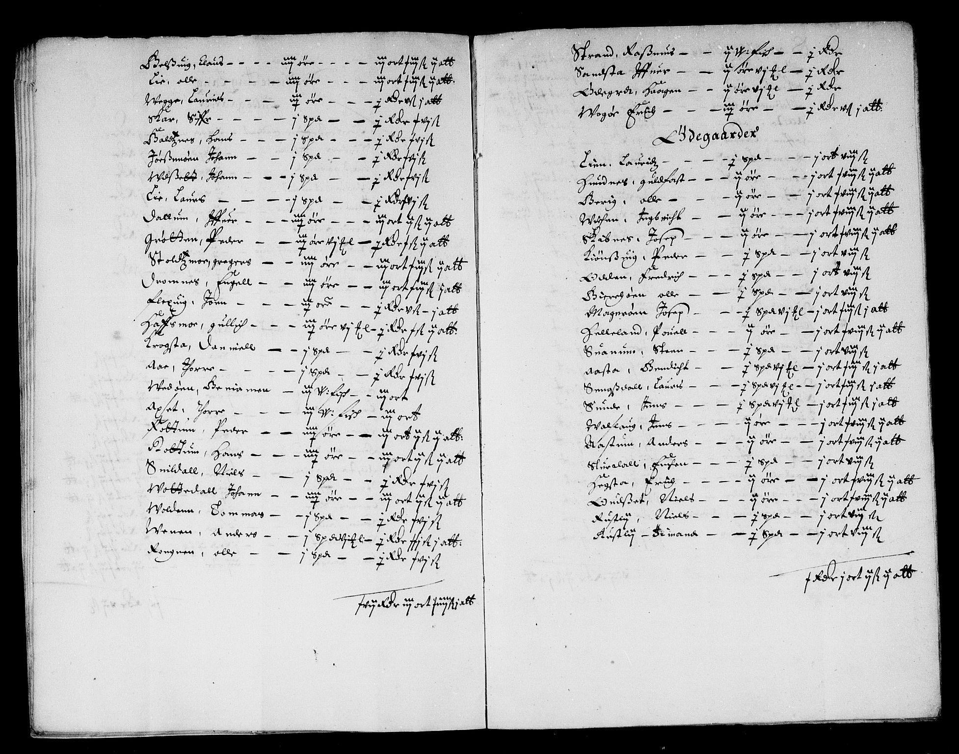 Rentekammeret inntil 1814, Reviderte regnskaper, Stiftamtstueregnskaper, Trondheim stiftamt og Nordland amt, AV/RA-EA-6044/R/Rd/L0018: Trondheim stiftamt, 1666