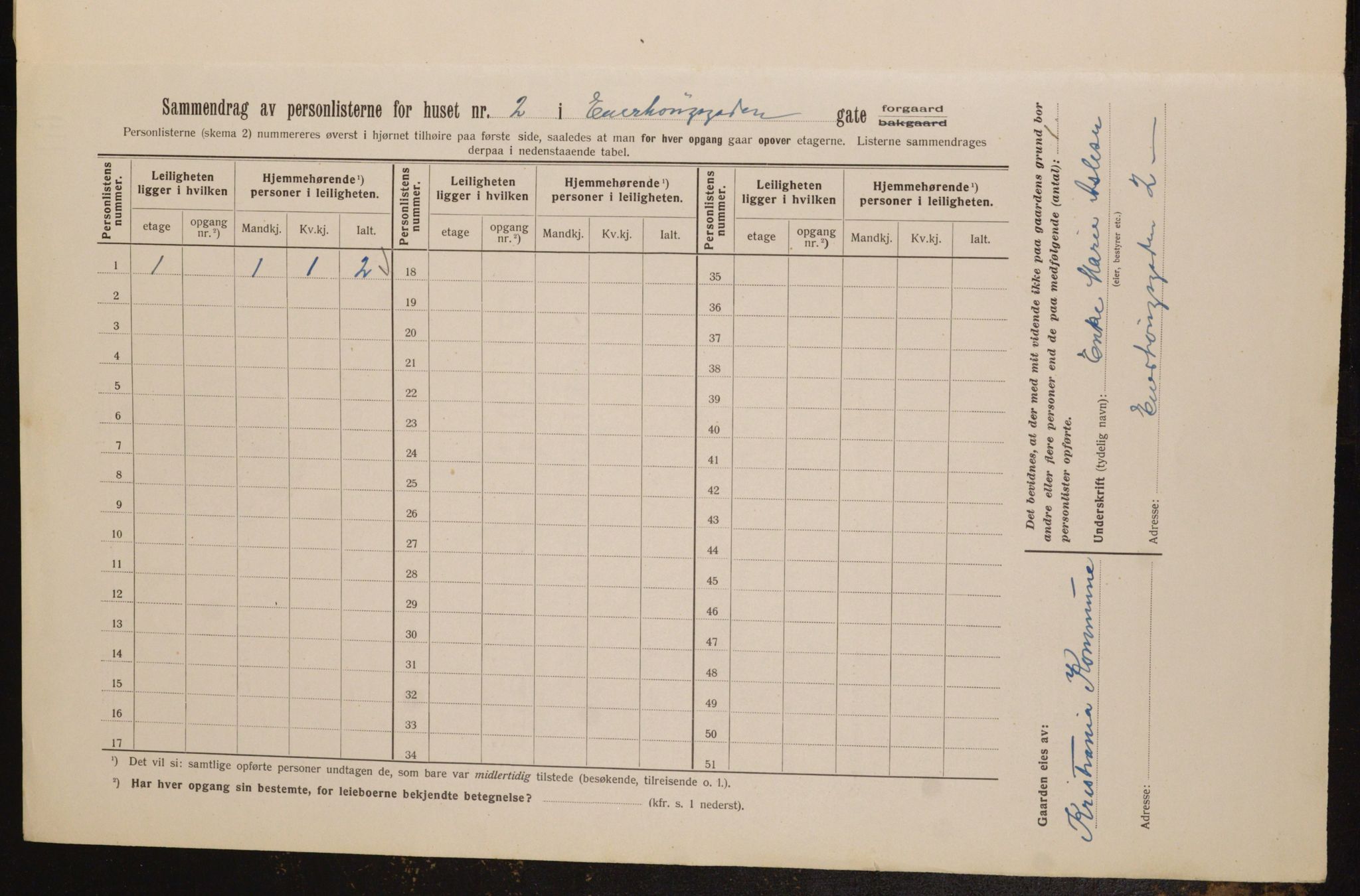 OBA, Municipal Census 1913 for Kristiania, 1913, p. 21603