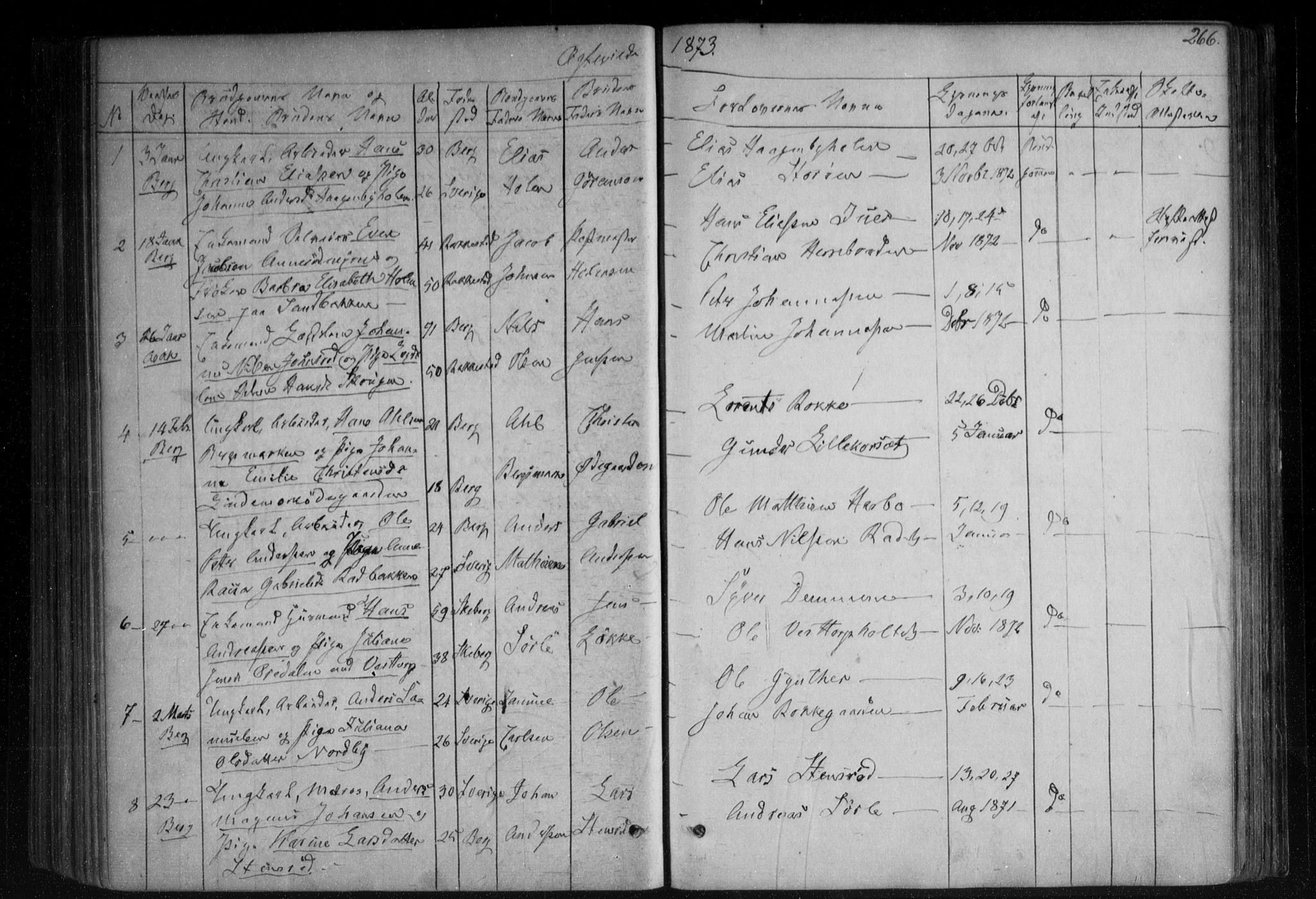 Berg prestekontor Kirkebøker, AV/SAO-A-10902/F/Fa/L0005: Parish register (official) no. I 5, 1861-1877, p. 266