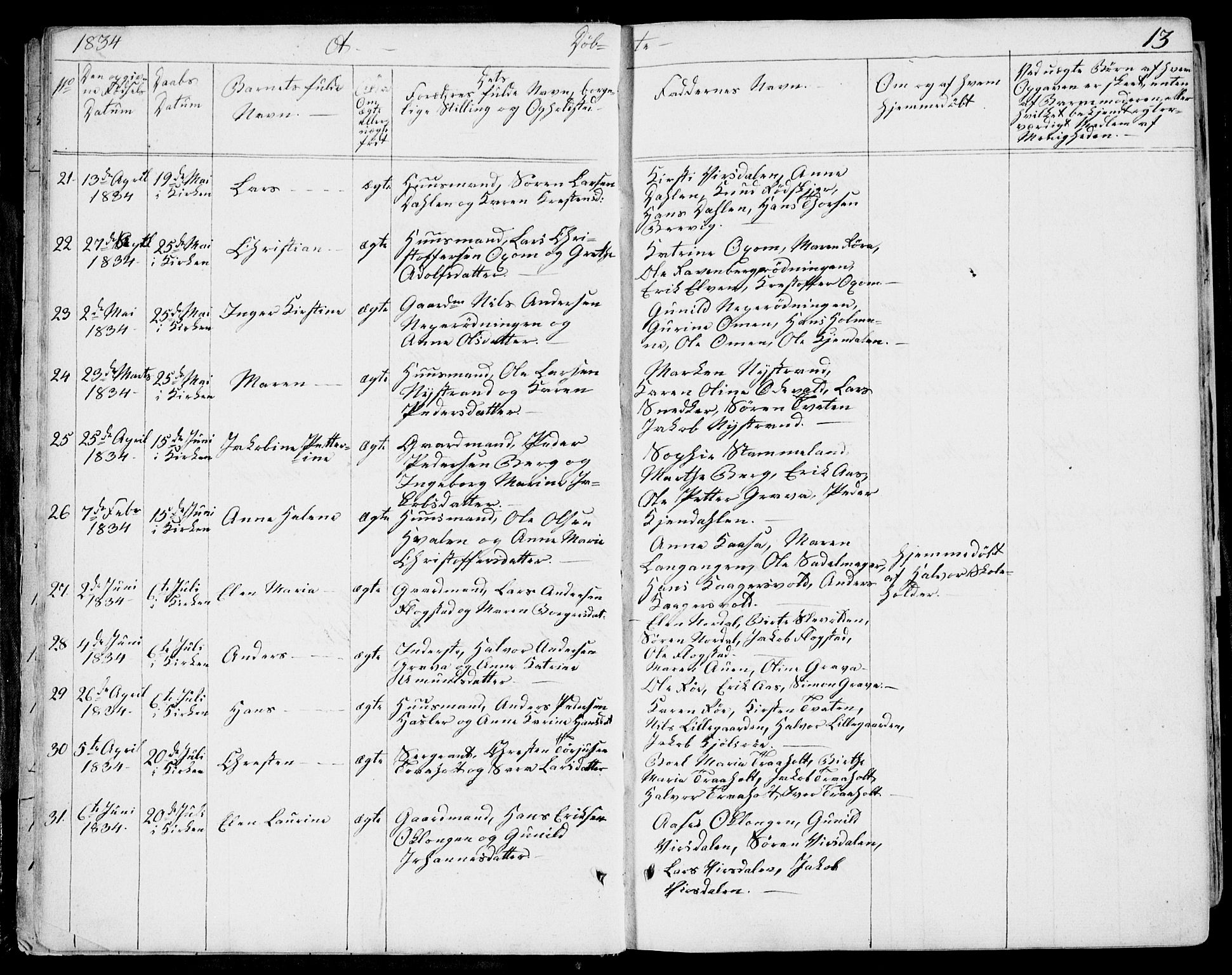 Eidanger kirkebøker, AV/SAKO-A-261/F/Fa/L0008: Parish register (official) no. 8, 1831-1858, p. 13