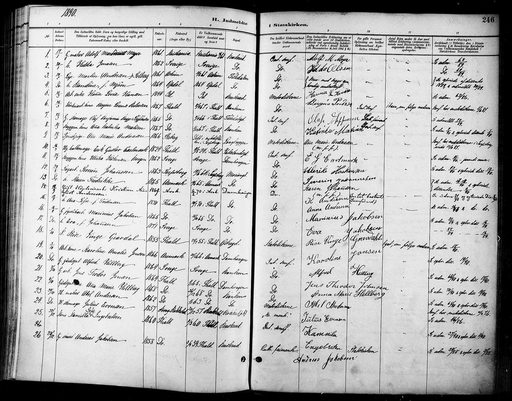 Halden prestekontor Kirkebøker, SAO/A-10909/F/Fa/L0014: Parish register (official) no. I 14, 1890-1906, p. 246